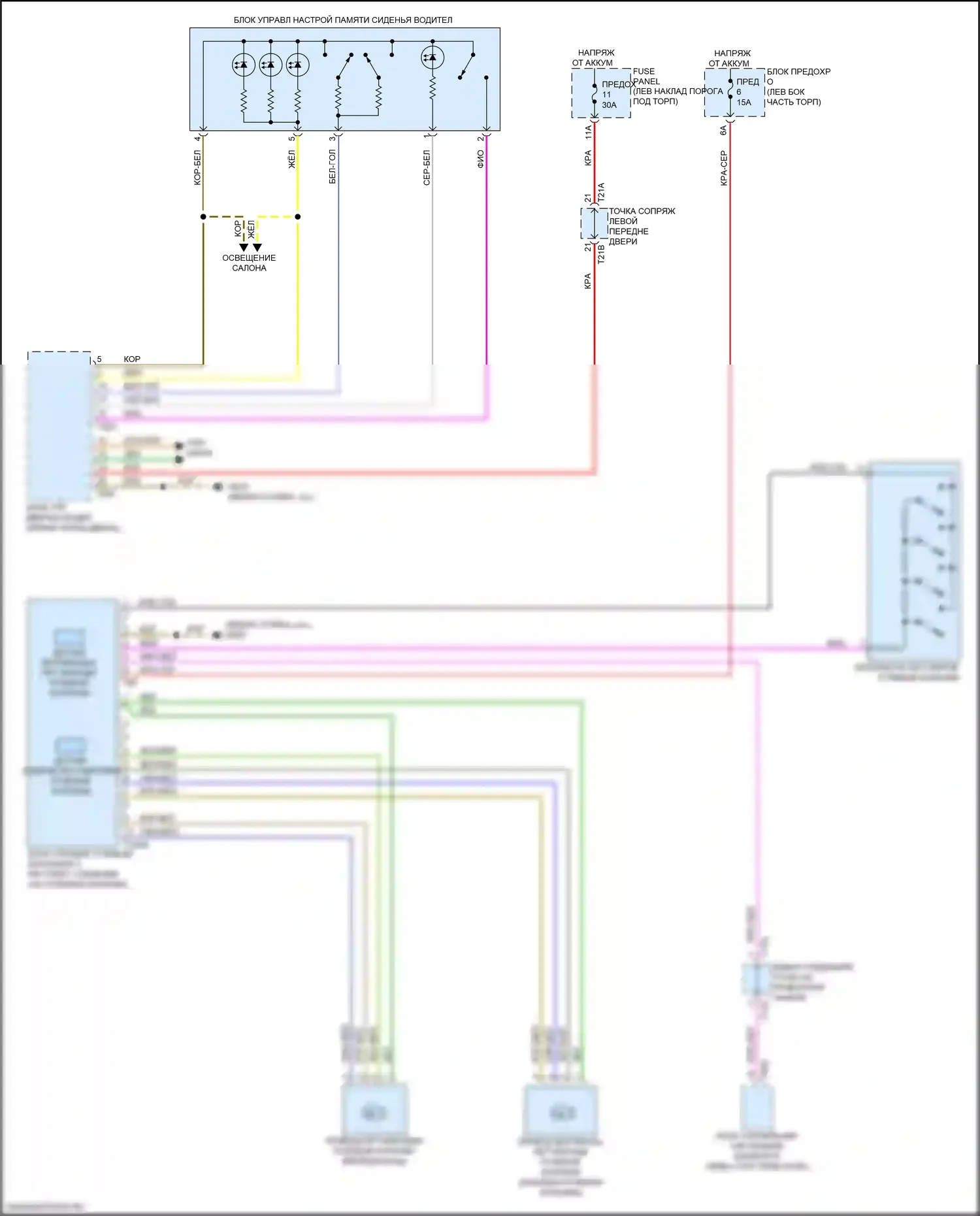 e-tron GT Audi I (2020-2024): Электросхема памяти рулевой колонки 