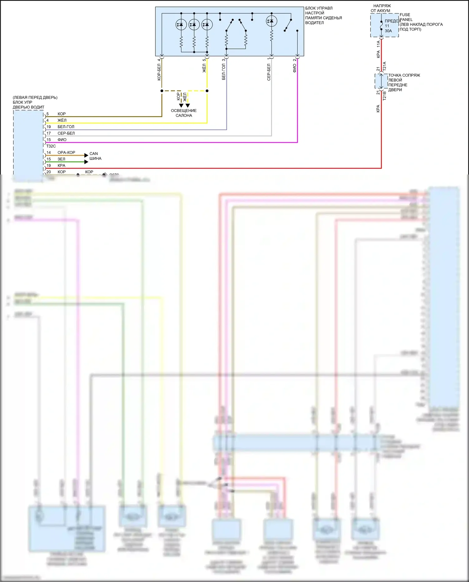 e-tron GT Audi I (2020-2024): Электросхема сиденья памяти пассажира (2 из 2) 