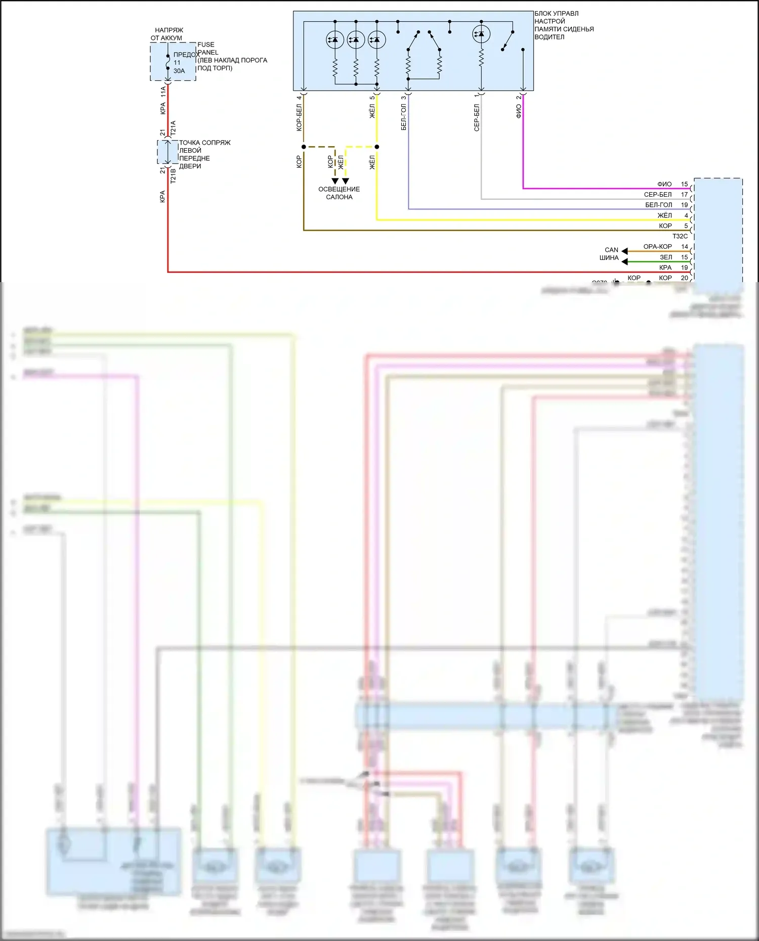 e-tron GT Audi I (2020-2024): Электросхема сиденья водителя с памятью, со спортивными сиденьями и комфортными сиденьями (2 из 2) 