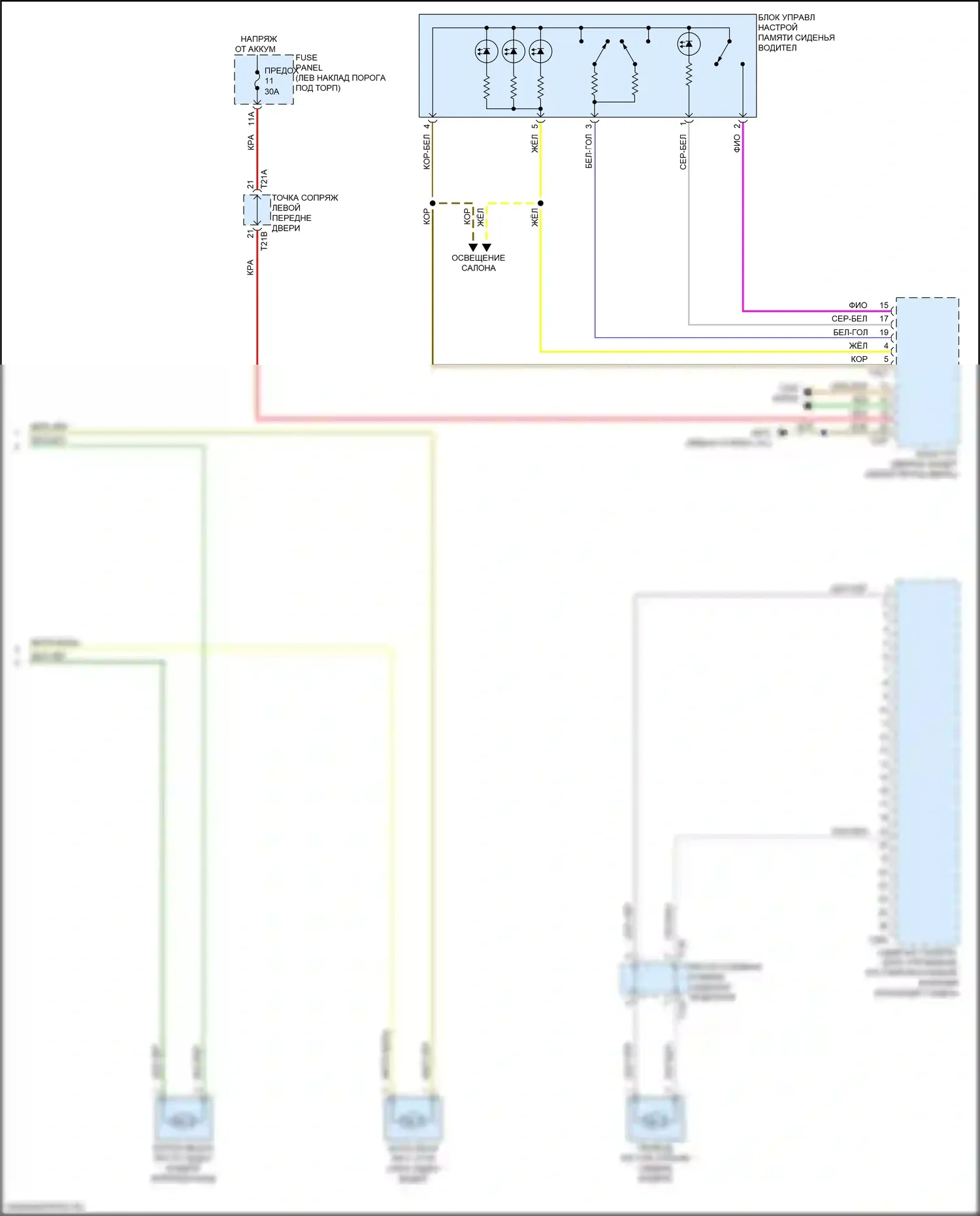 e-tron GT Audi I (2020-2024): Электросхема сиденья водителя с памятью, со стандартными сиденьями (2 из 2) 