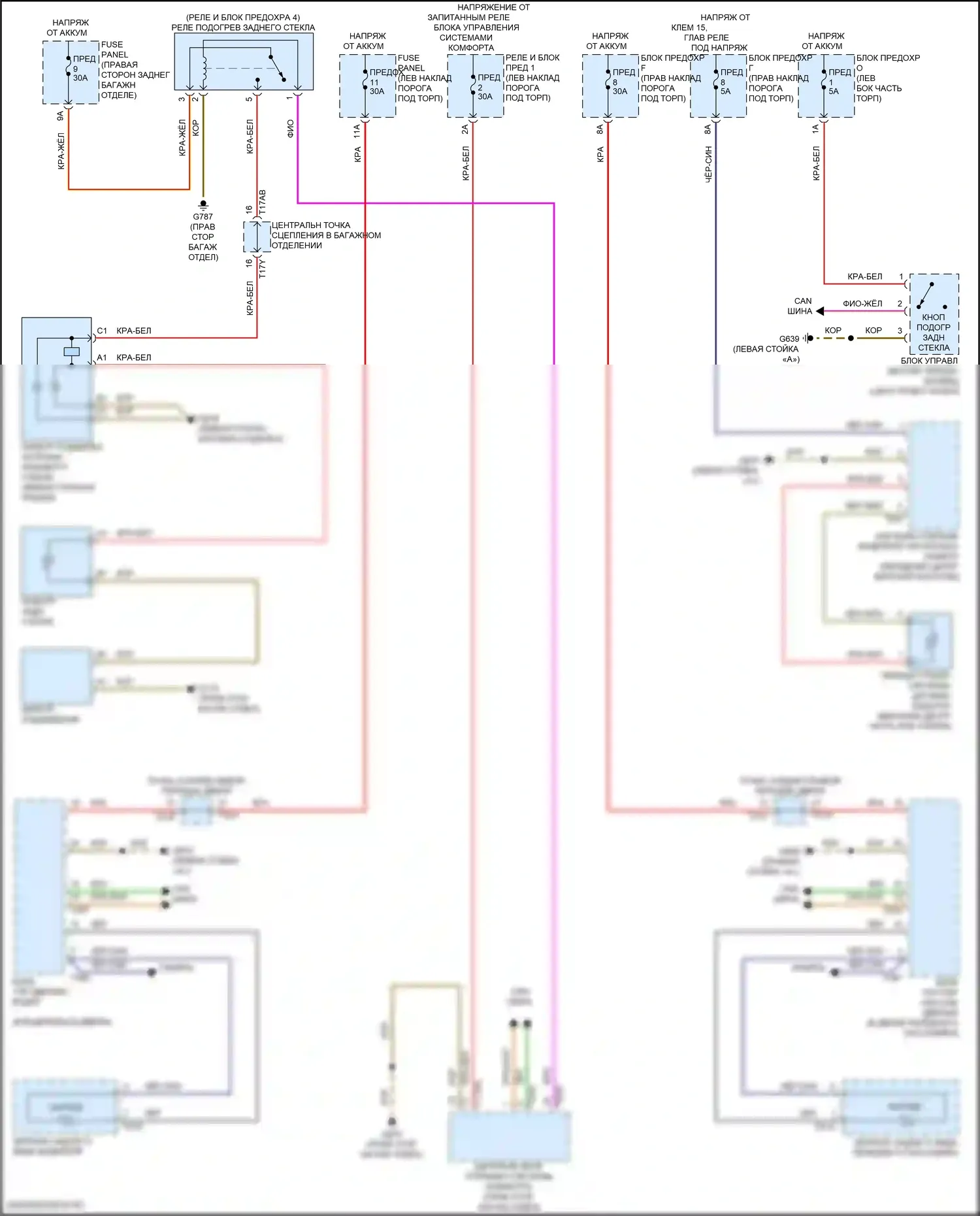e-tron GT Audi I (2020-2024): Электросхема подогрева стекол 