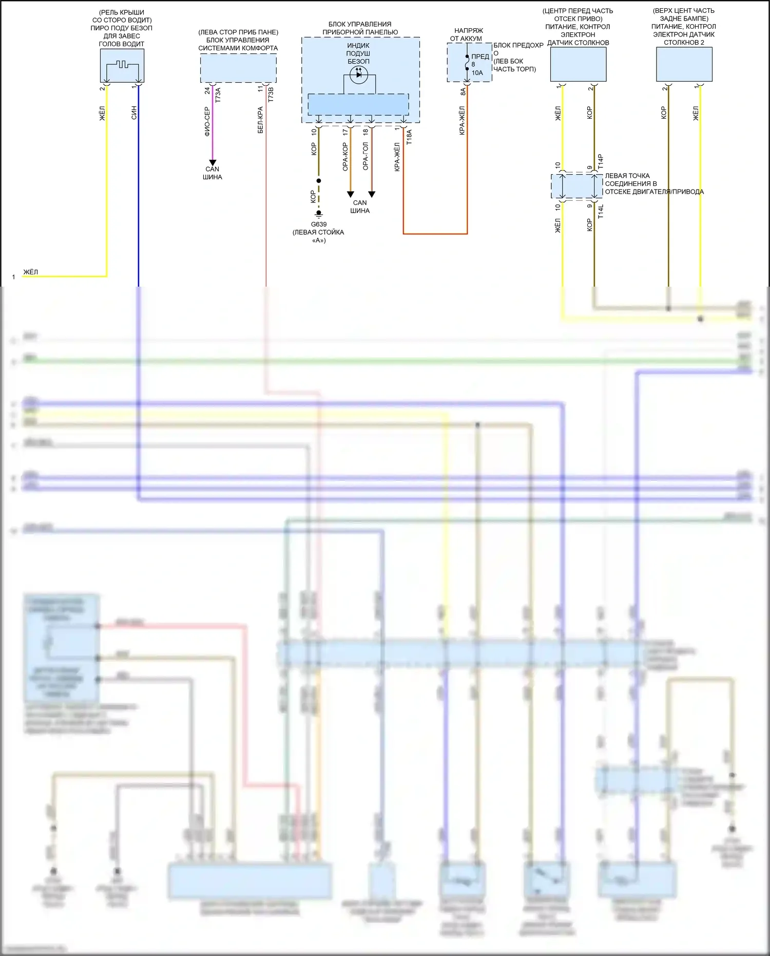 e-tron GT Audi I (2020-2024): Электросхема подушек безопасности (2 из 5) 