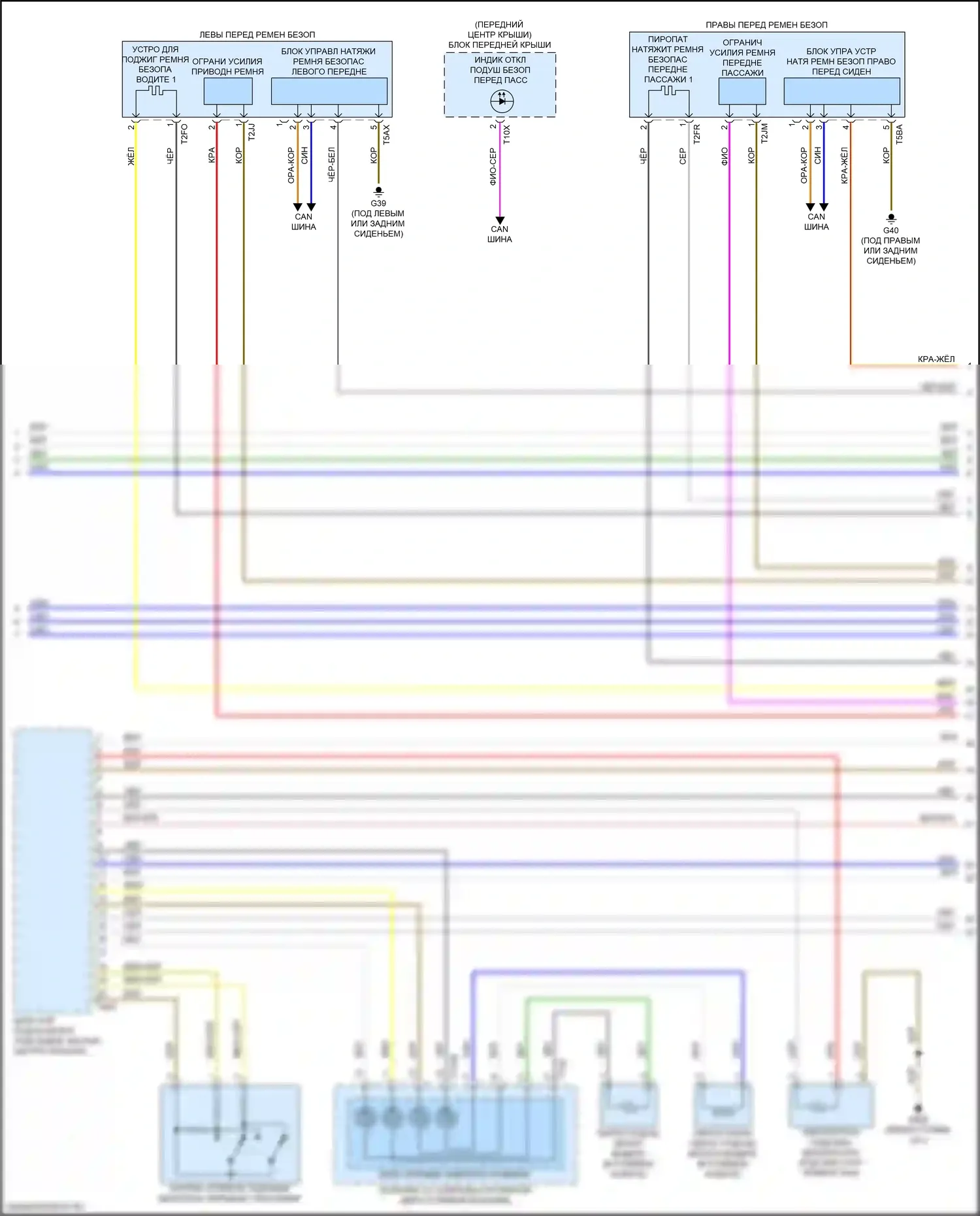 e-tron GT Audi I (2020-2024): Электросхема подушек безопасности (4 из 5) 