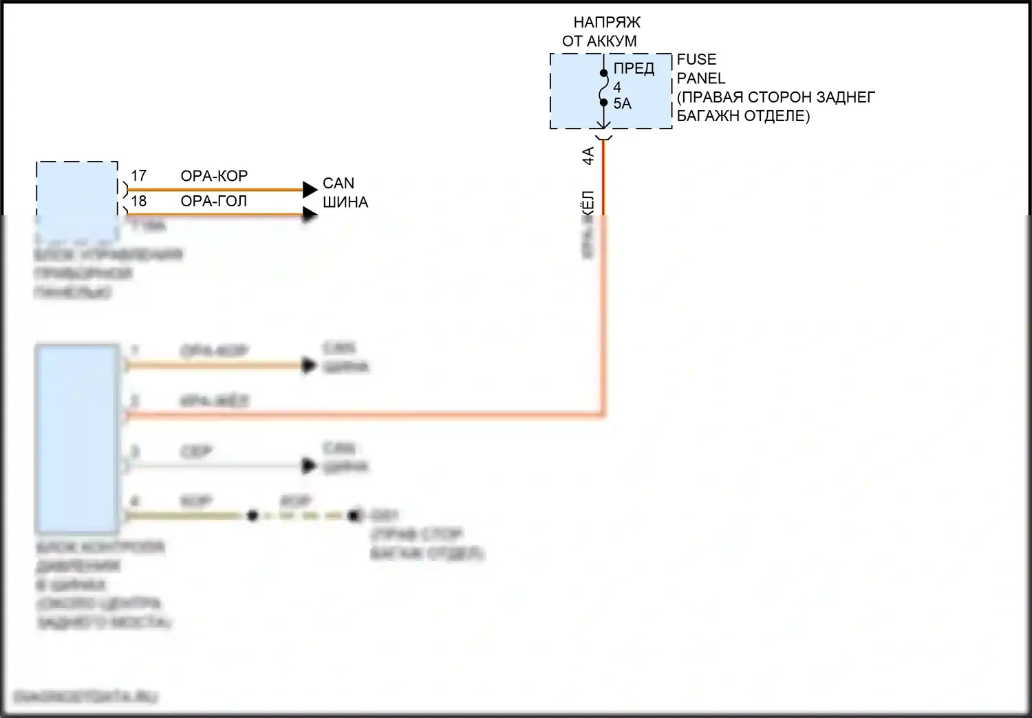 e-tron GT Audi I (2020-2024): Электросхема контроля давления в шинах 