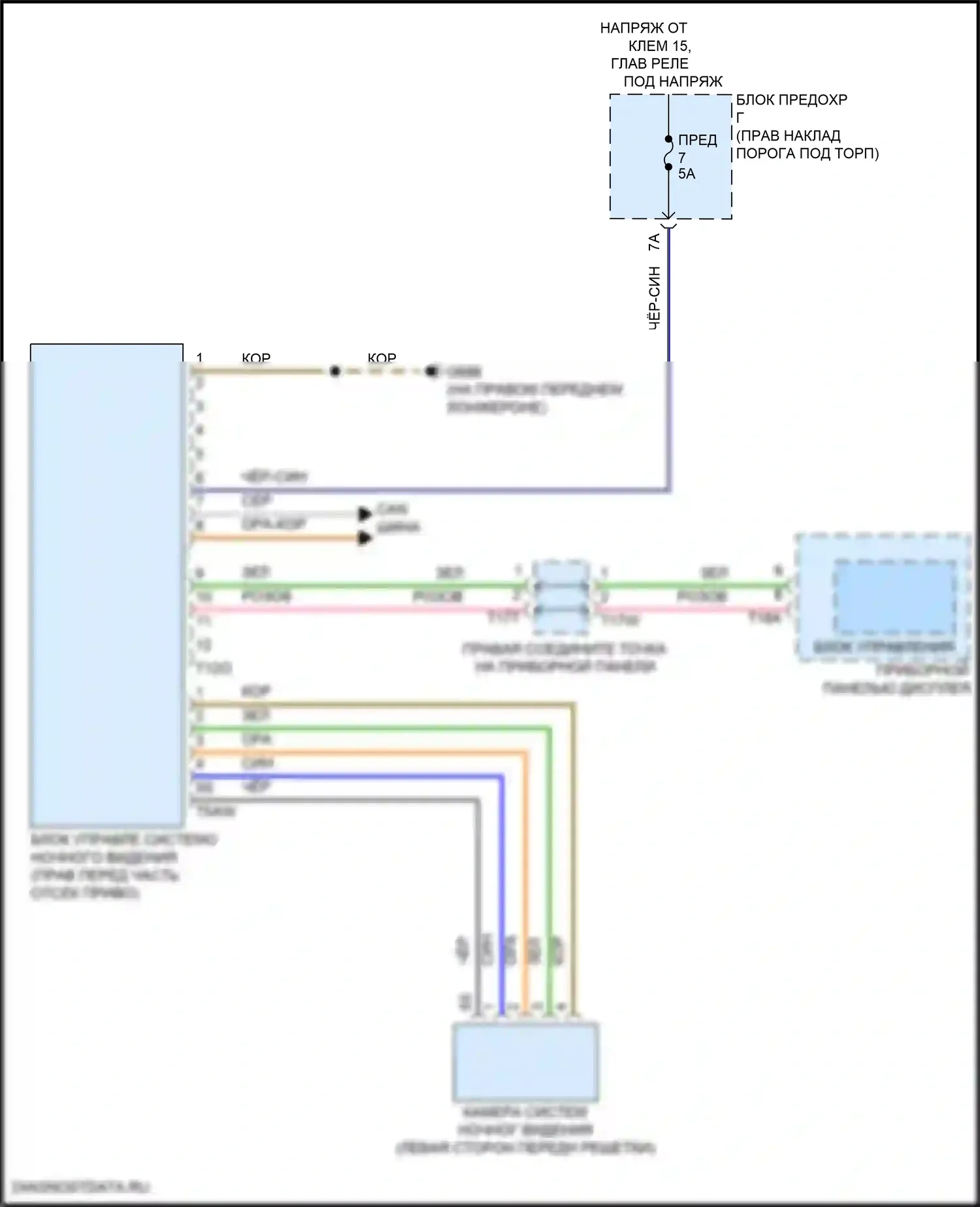 e-tron GT Audi I (2020-2024): Электросхема ночного видения 