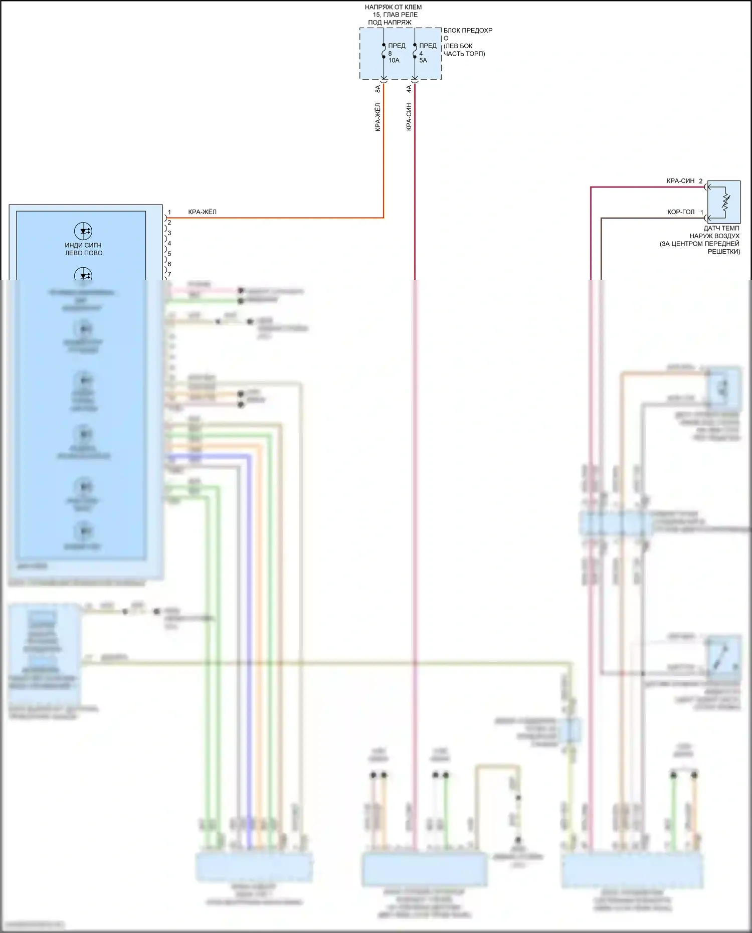 e-tron GT Audi I (2020-2024): Электросхема приборной панели 