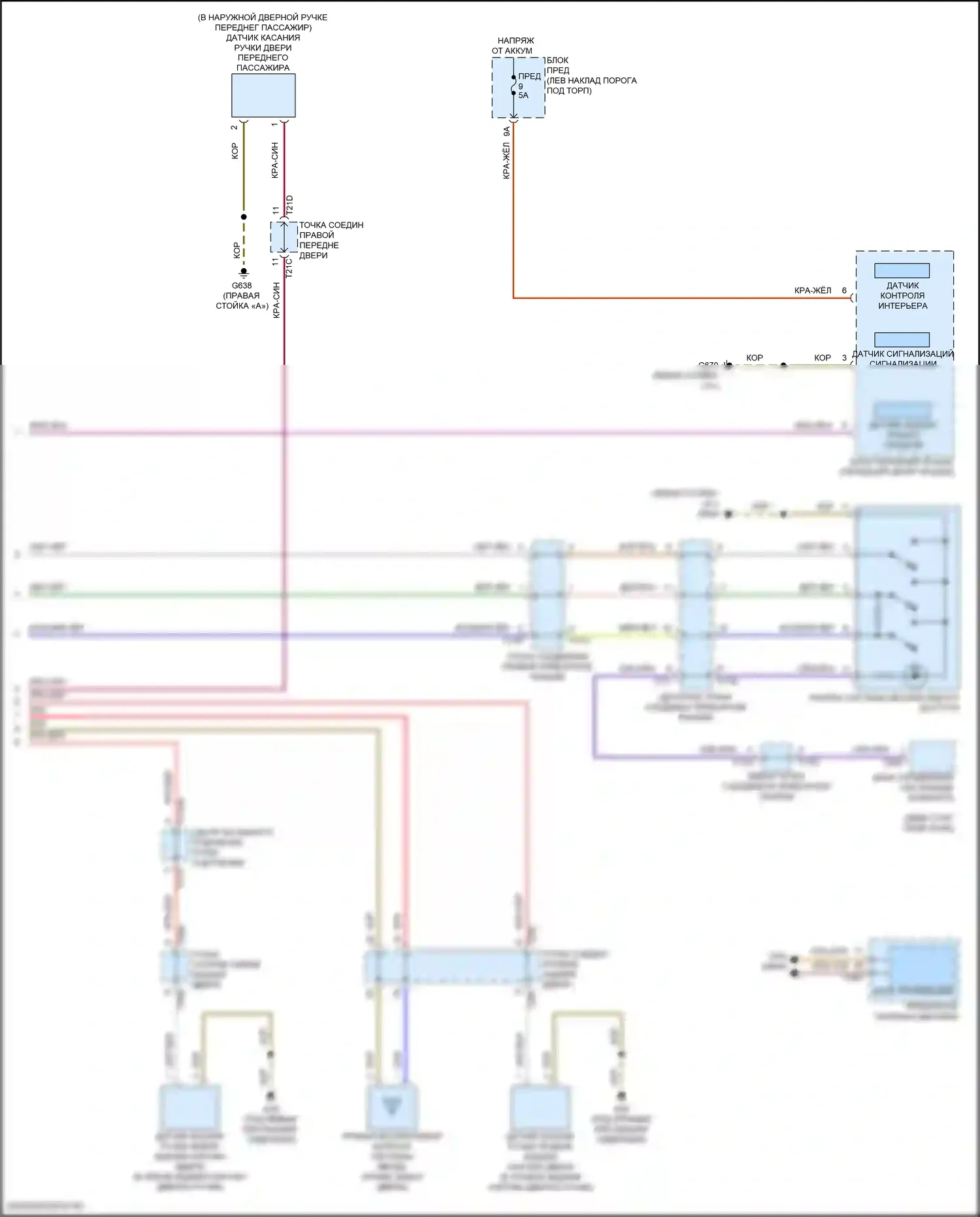 e-tron GT Audi I (2020-2024): Электросхема системы бесключевого доступа (2 из 2) 