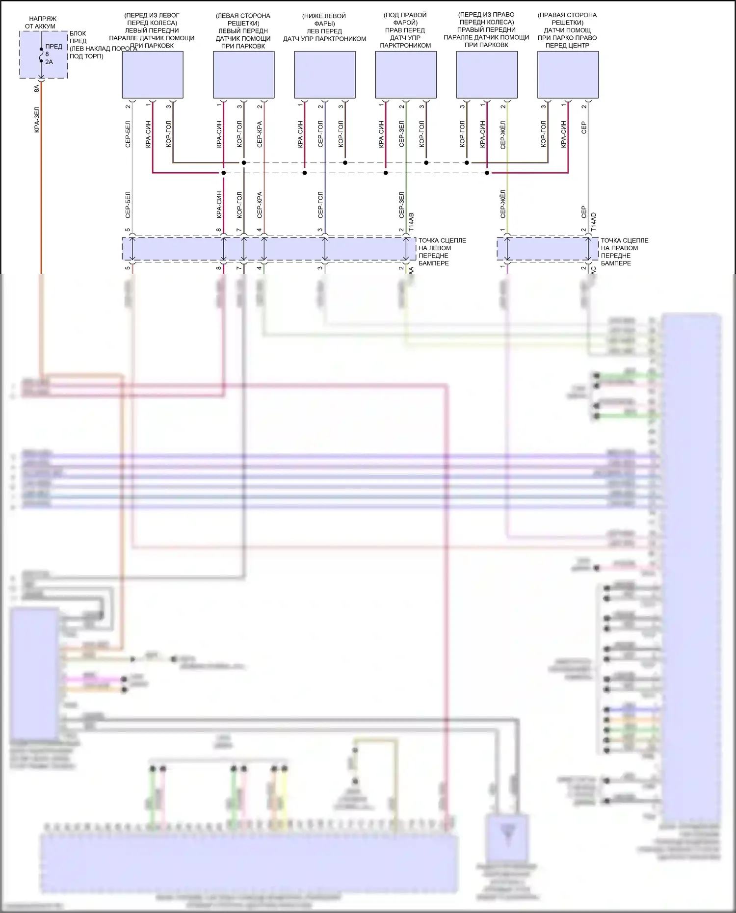 e-tron GT Audi I (2020-2024): Электросхема парктроника, с параллельной парковкой (2 из 2) 