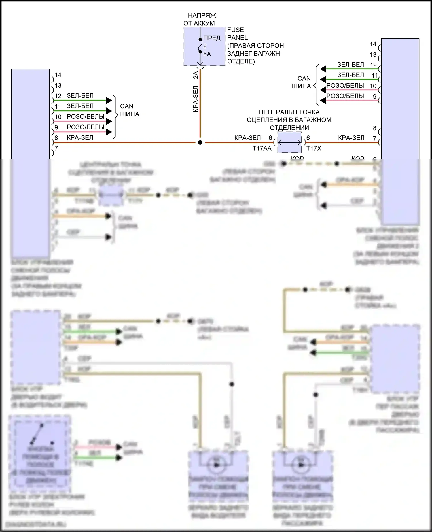 e-tron GT Audi I (2020-2024): Электросхема помощи при смене полосы движения 
