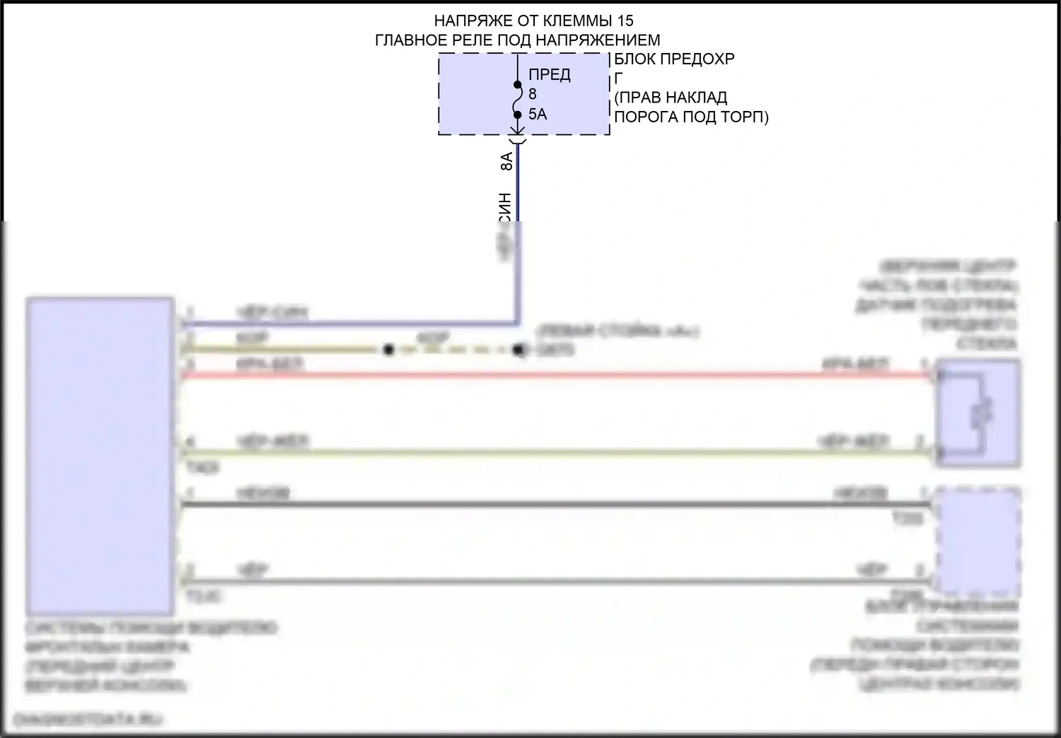 e-tron GT Audi I (2020-2024): Электросхема сигнализации о выезде с полосы движения 