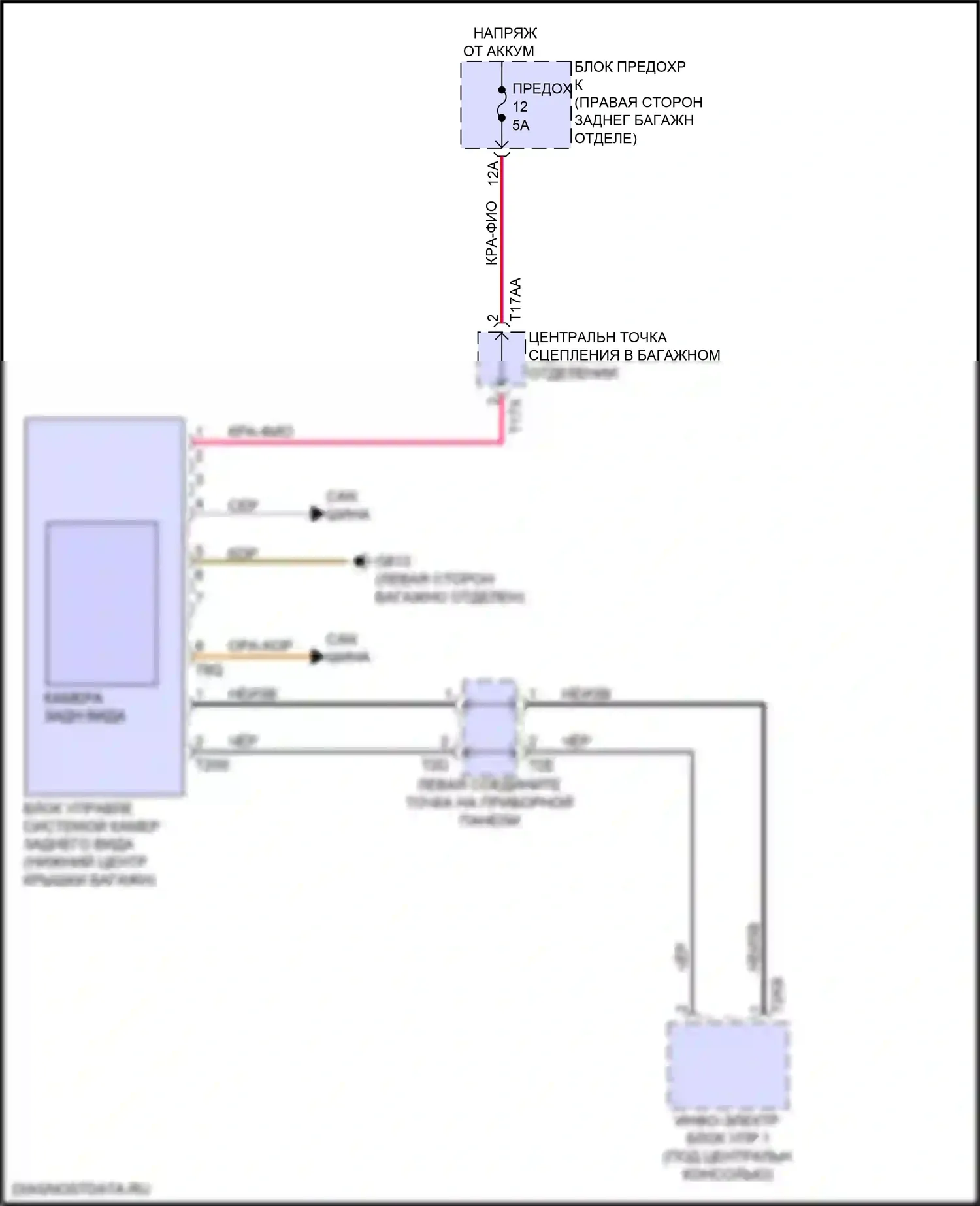 e-tron GT Audi I (2020-2024): Электросхема задней камеры 