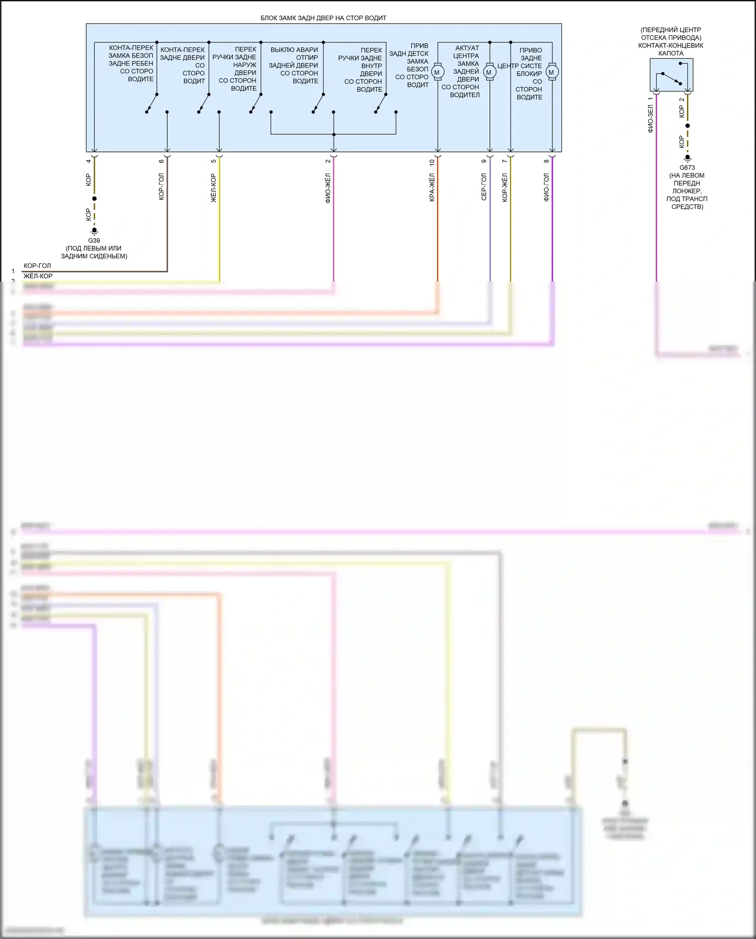e-tron GT Audi I (2020-2024): Электросхема центрального замка (3 из 4) 