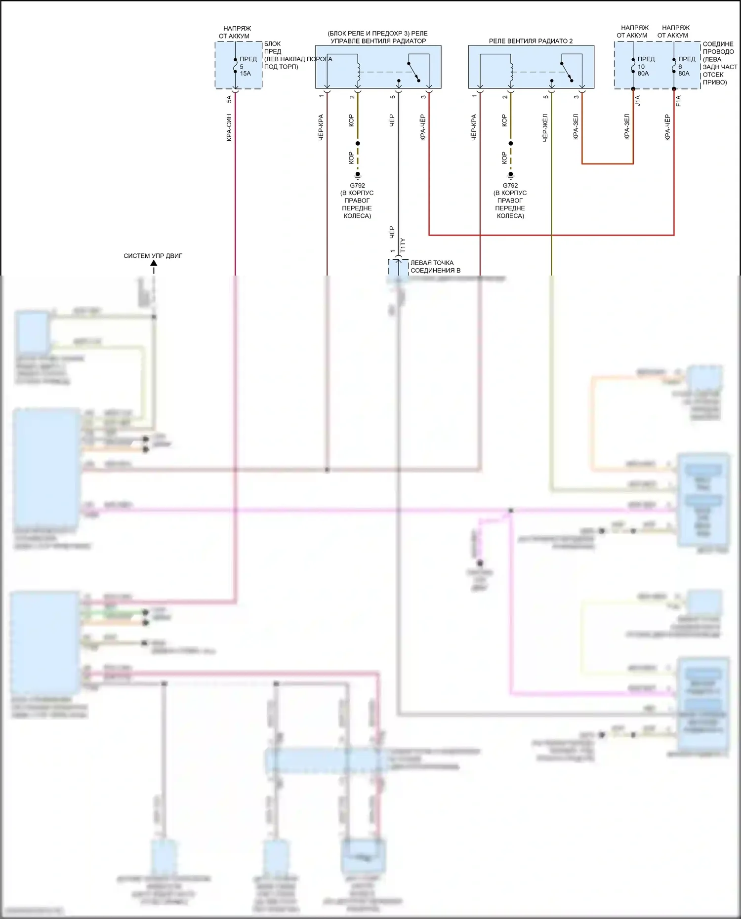 e-tron GT Audi I (2020-2024): Электросхема вентилятора охлаждения 