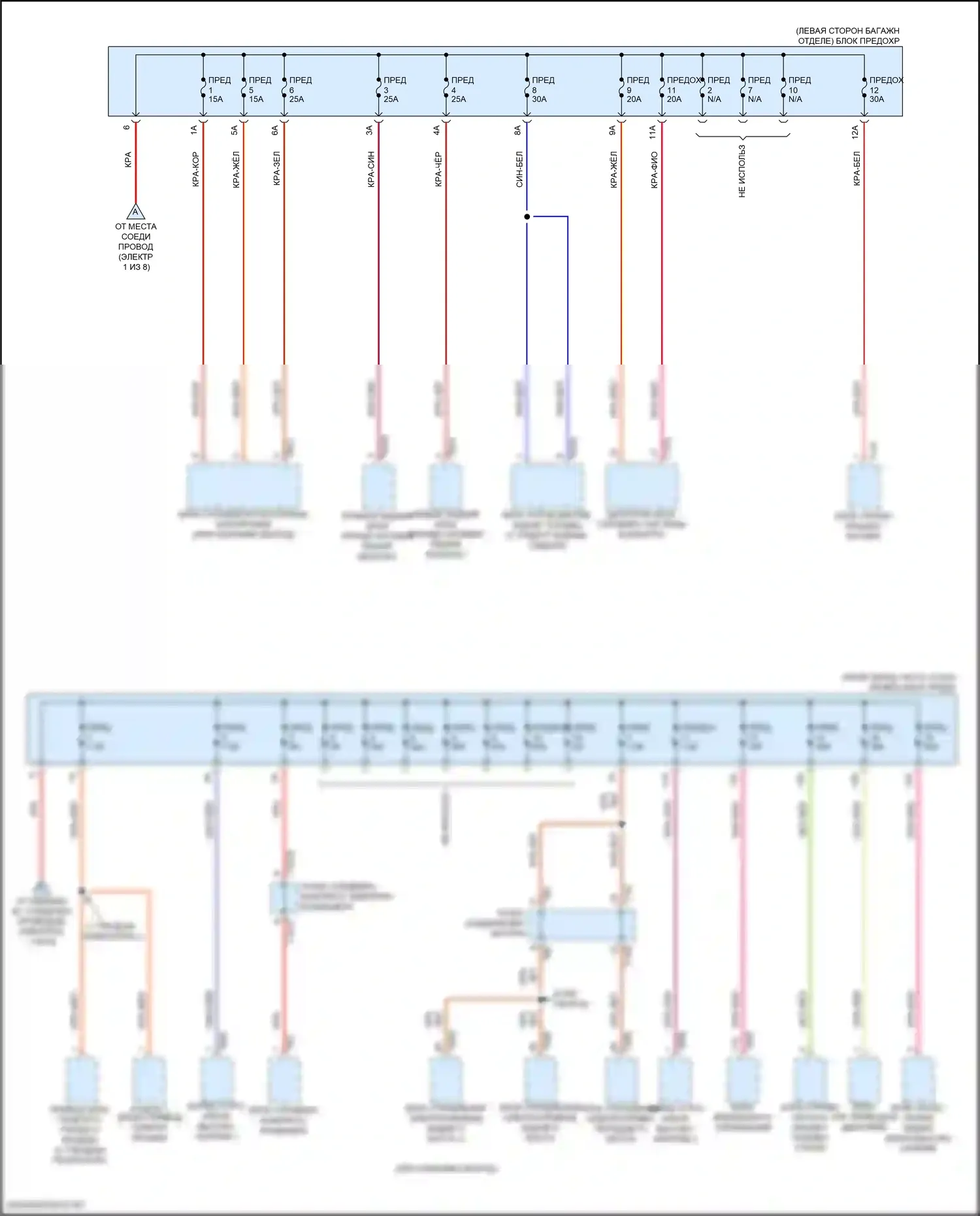 e-tron S Sportback Audi I (2020-2024): Электросхема блока предохранителей реле (2 из 8) 