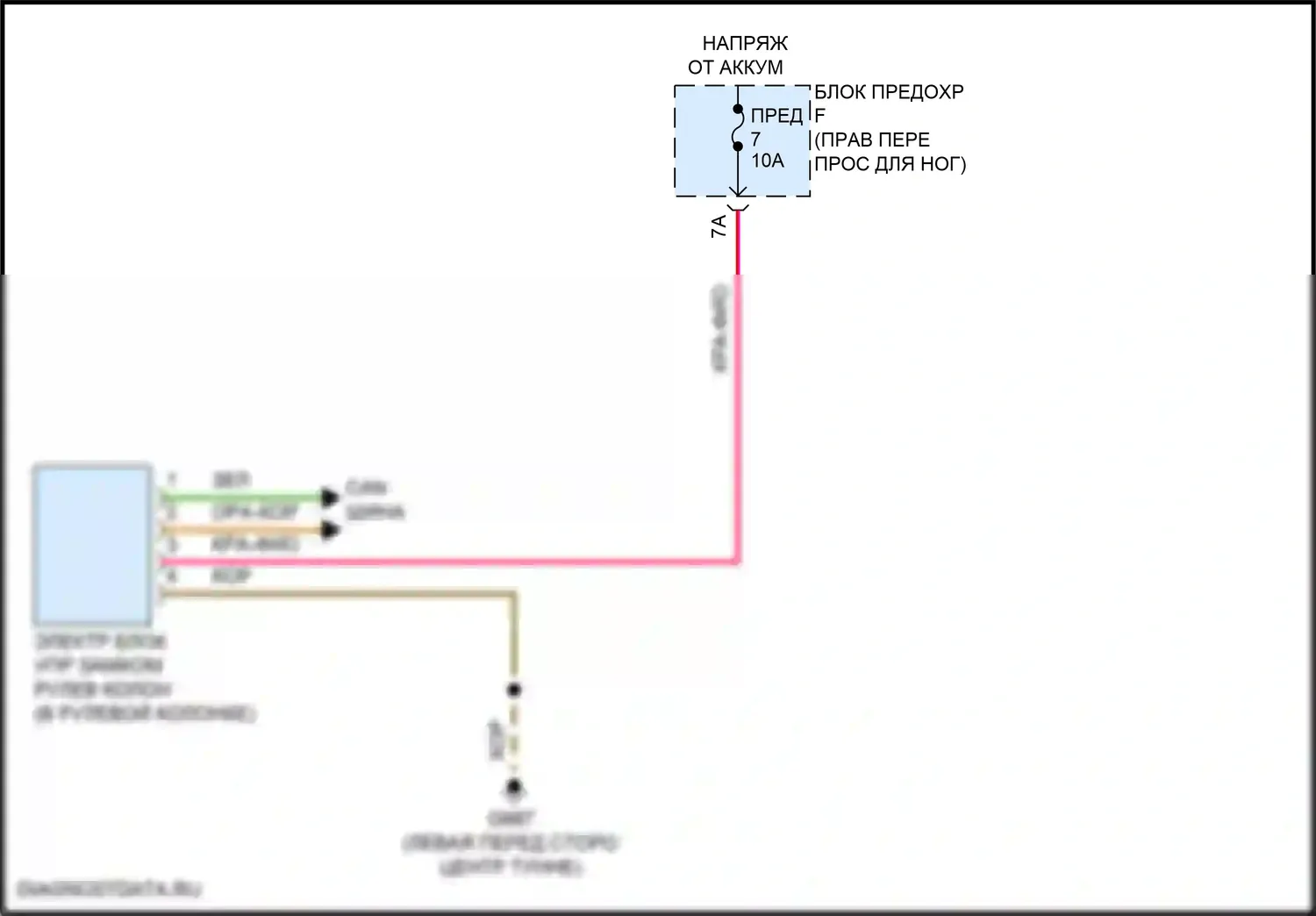e-tron S Sportback Audi I (2020-2024): Электросхема рулевой колонки 