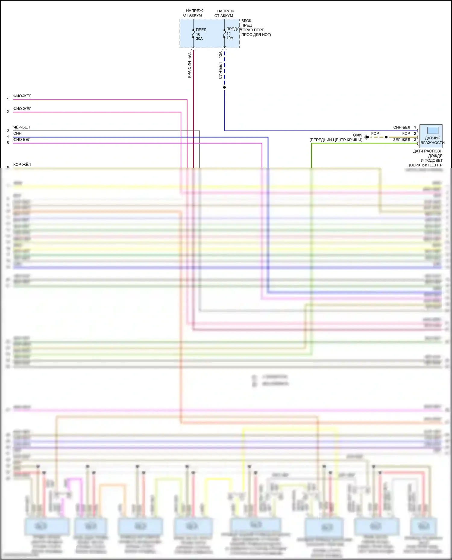 e-tron S Sportback Audi I (2020-2024): Электросхема климат контроля (2 из 6) 