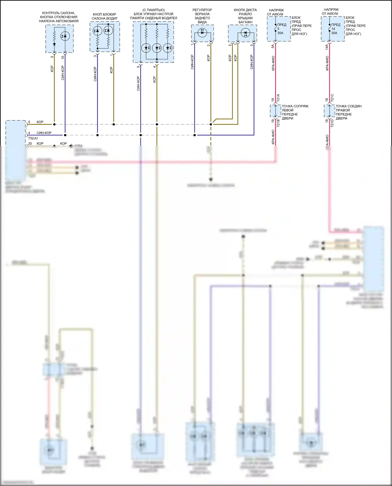 e-tron S Sportback Audi I (2020-2024): Электросхема подсветки приборной панели (3 из 3) 