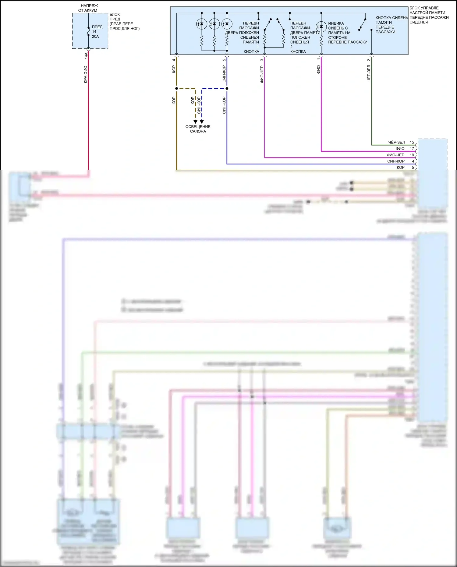 e-tron S Sportback Audi I (2020-2024): Электросхема сиденья памяти пассажира (2 из 2) 