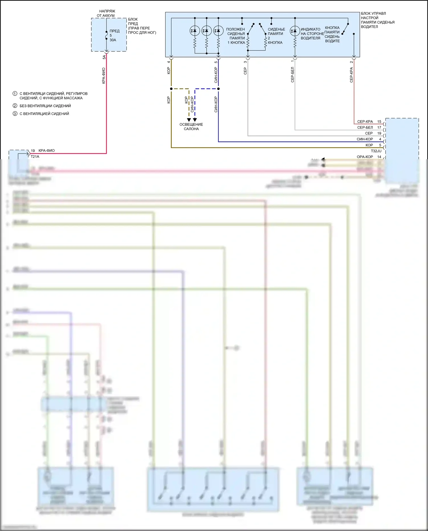 e-tron S Sportback Audi I (2020-2024): Электросхема сиденья водителя с памятью, с комфортными сиденьями (2 из 2) 