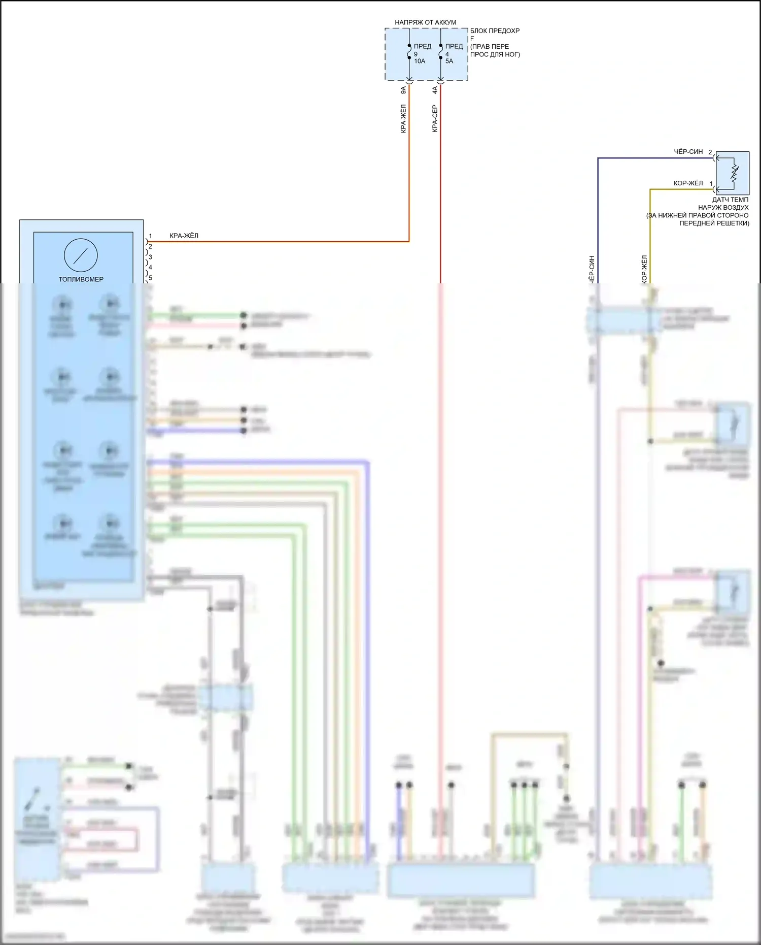 e-tron S Sportback Audi I (2020-2024): Электросхема приборной панели 