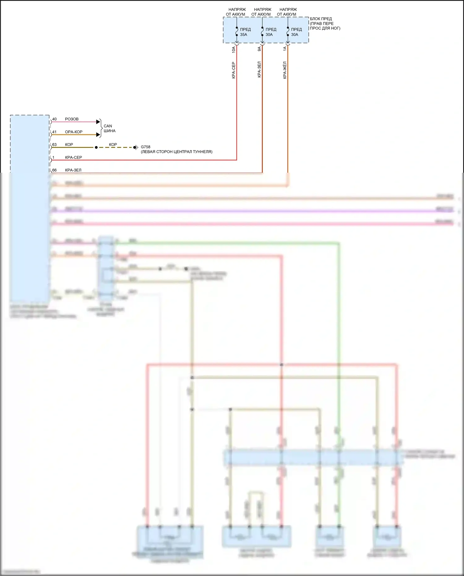 e-tron S Sportback Audi I (2020-2024): Электросхема передних обогреваемых сидений, с повышенной безопасностью (1 из 2) 
