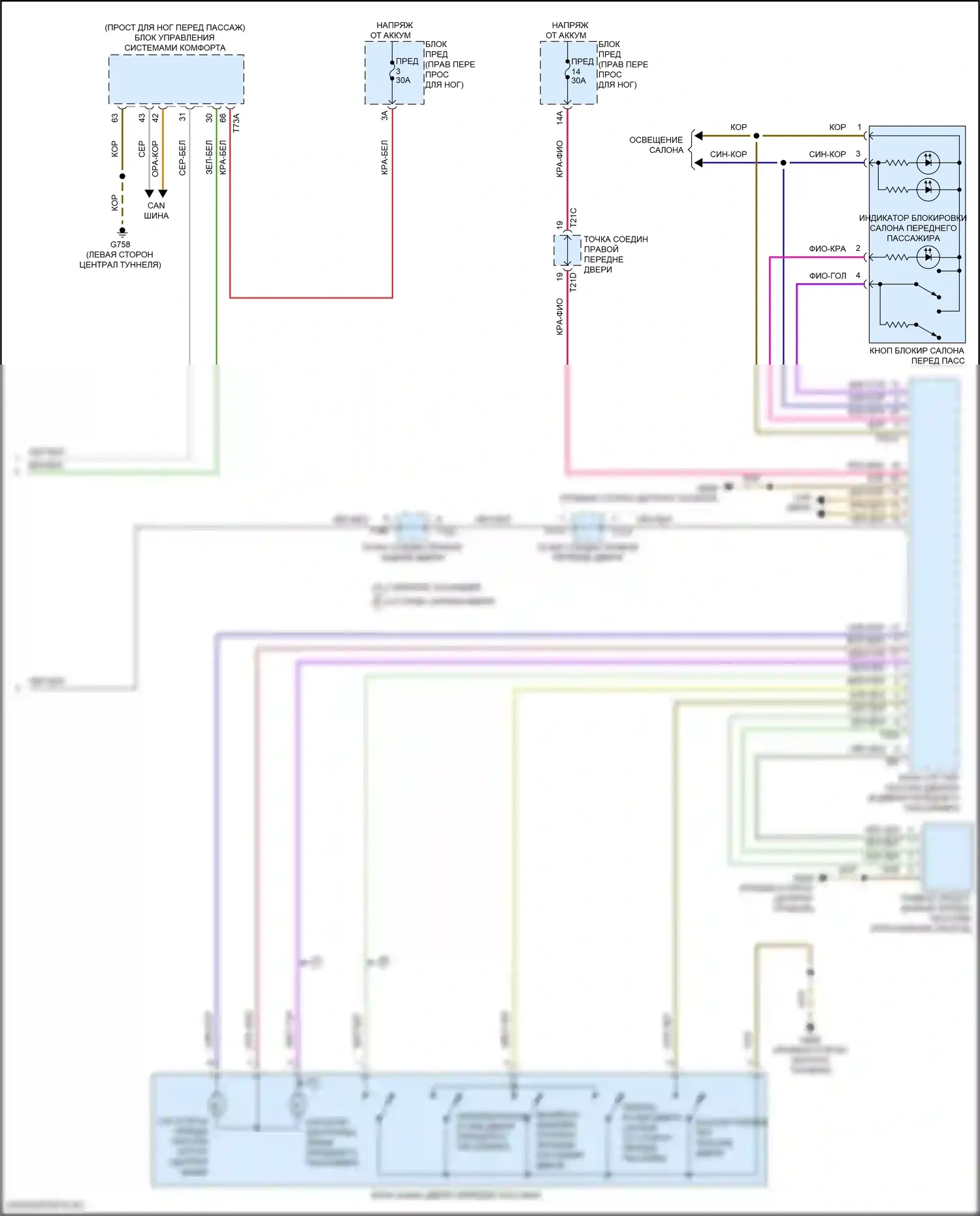 e-tron S Sportback Audi I (2020-2024): Электросхема защиты от взлома (4 из 4) 
