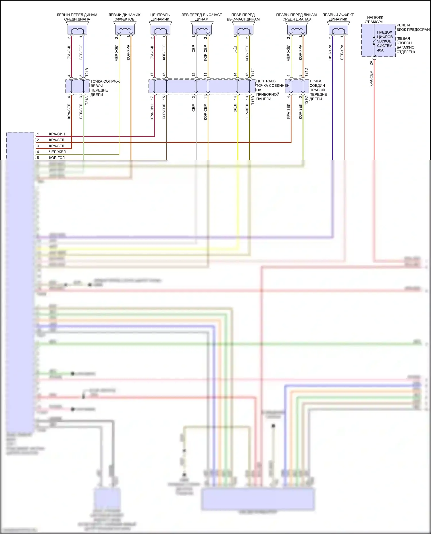 e-tron S Sportback Audi I (2020-2024): Электросхема навигации, с усилителем (1 из 5) 