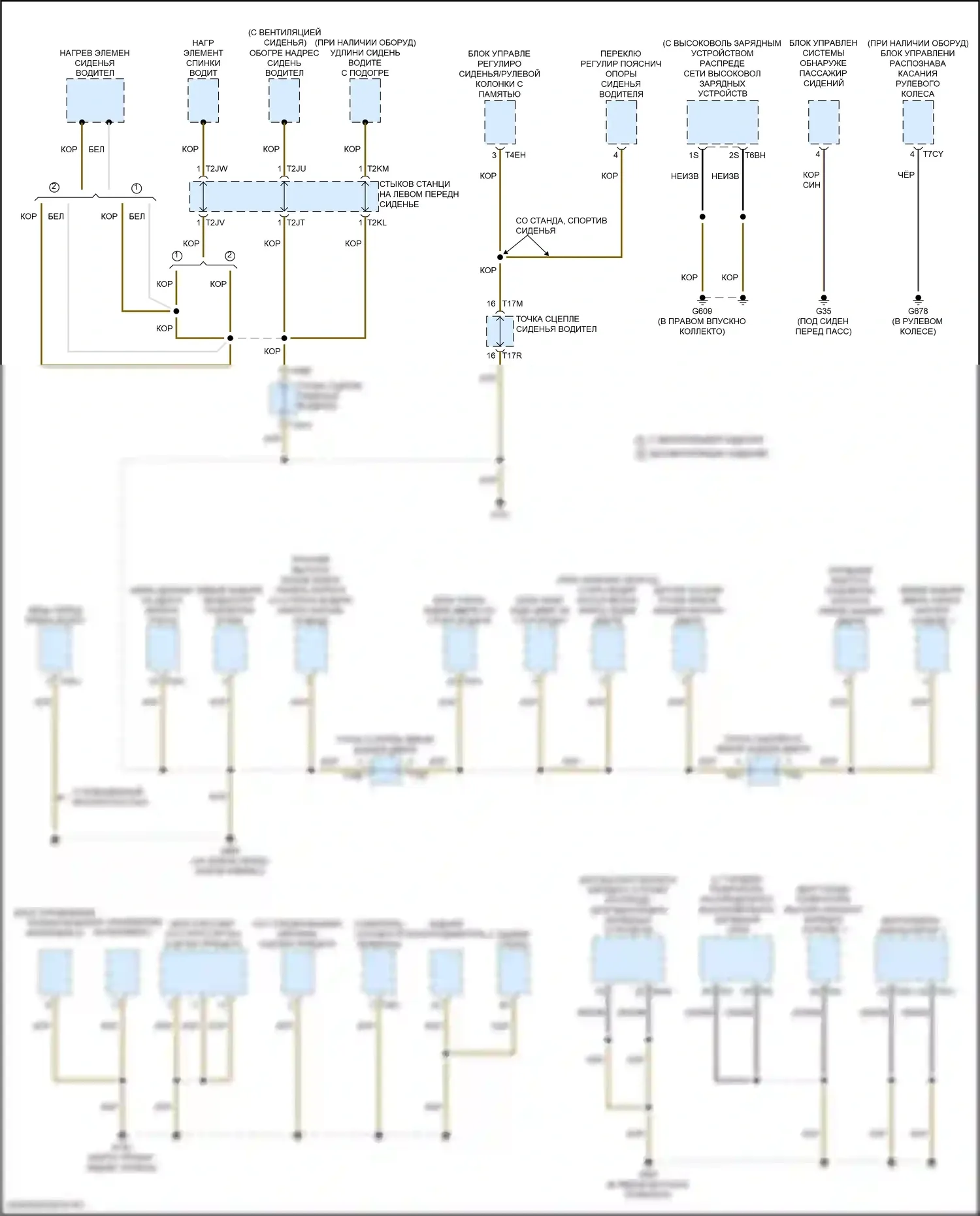 e-tron S Sportback Audi I (2020-2024): Электросхема точек подключения масс (6 из 9) 