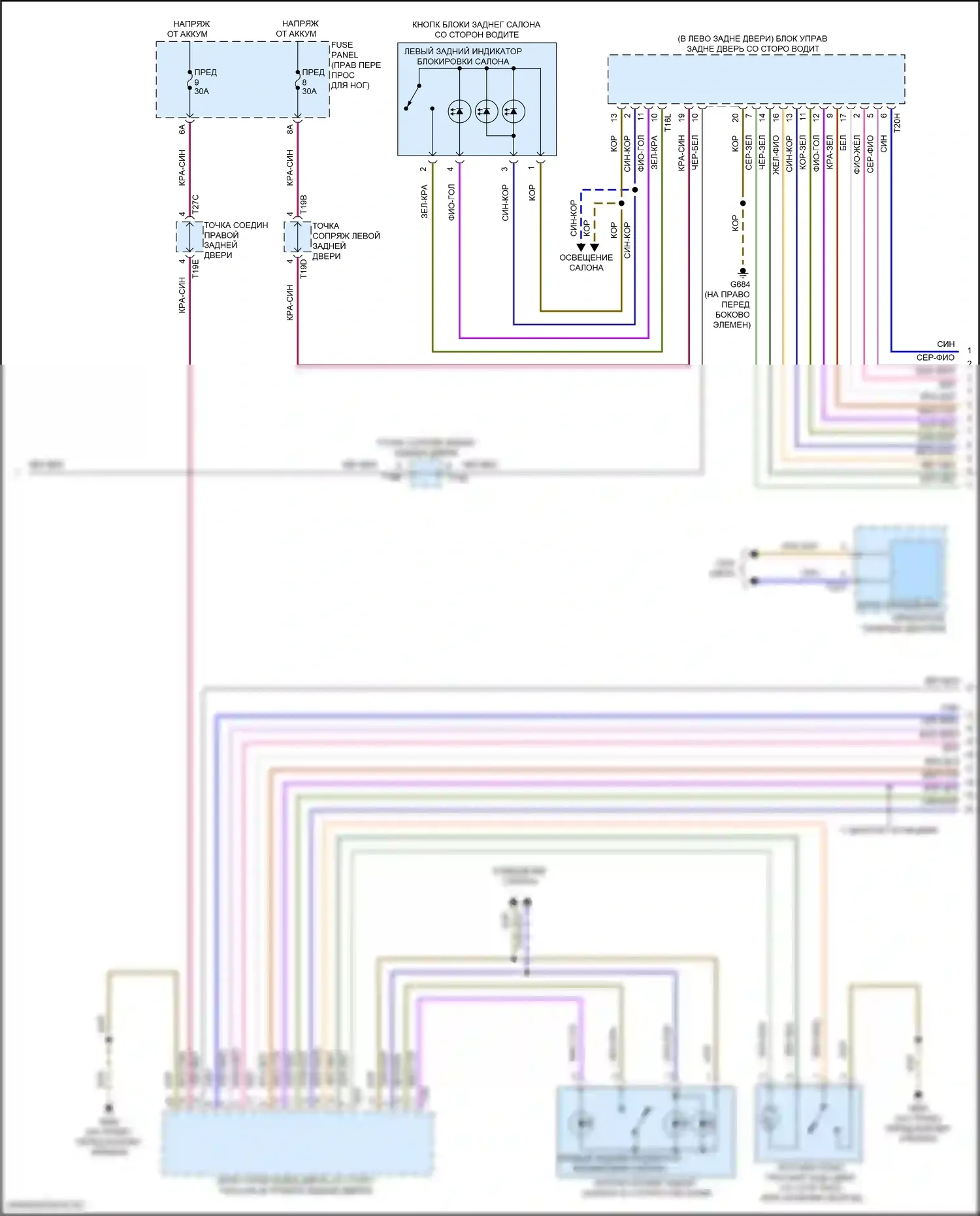 e-tron S Sportback Audi I (2020-2024): Электросхема центрального замка (2 из 4) 