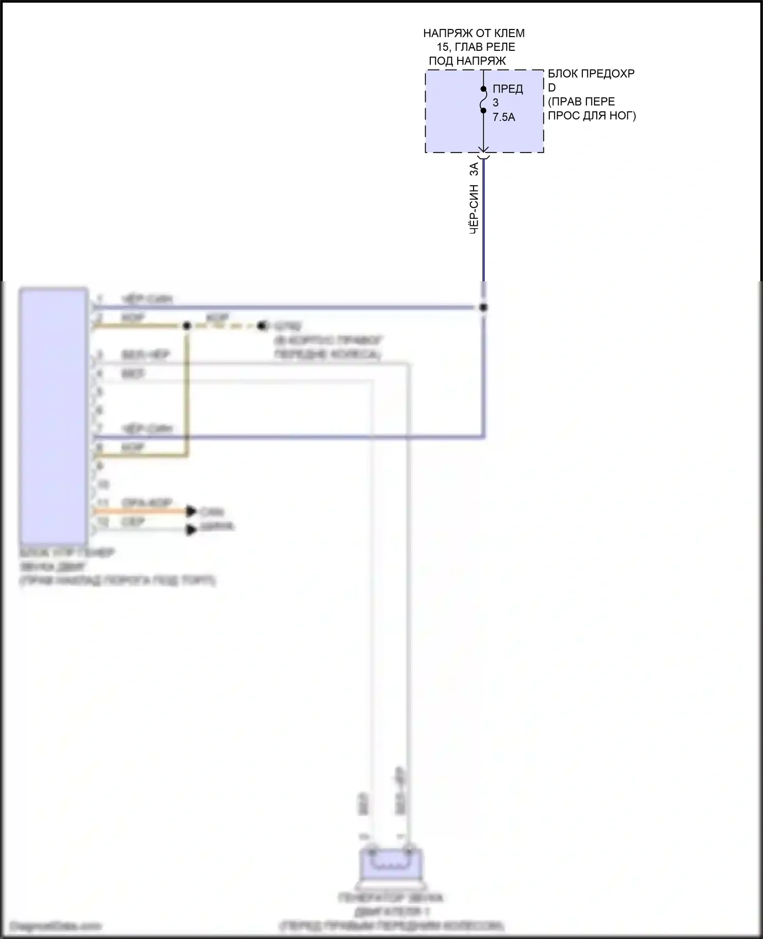 e-tron S Audi I (2020-2024): Электросхема активных управление кузовом и подвеской 