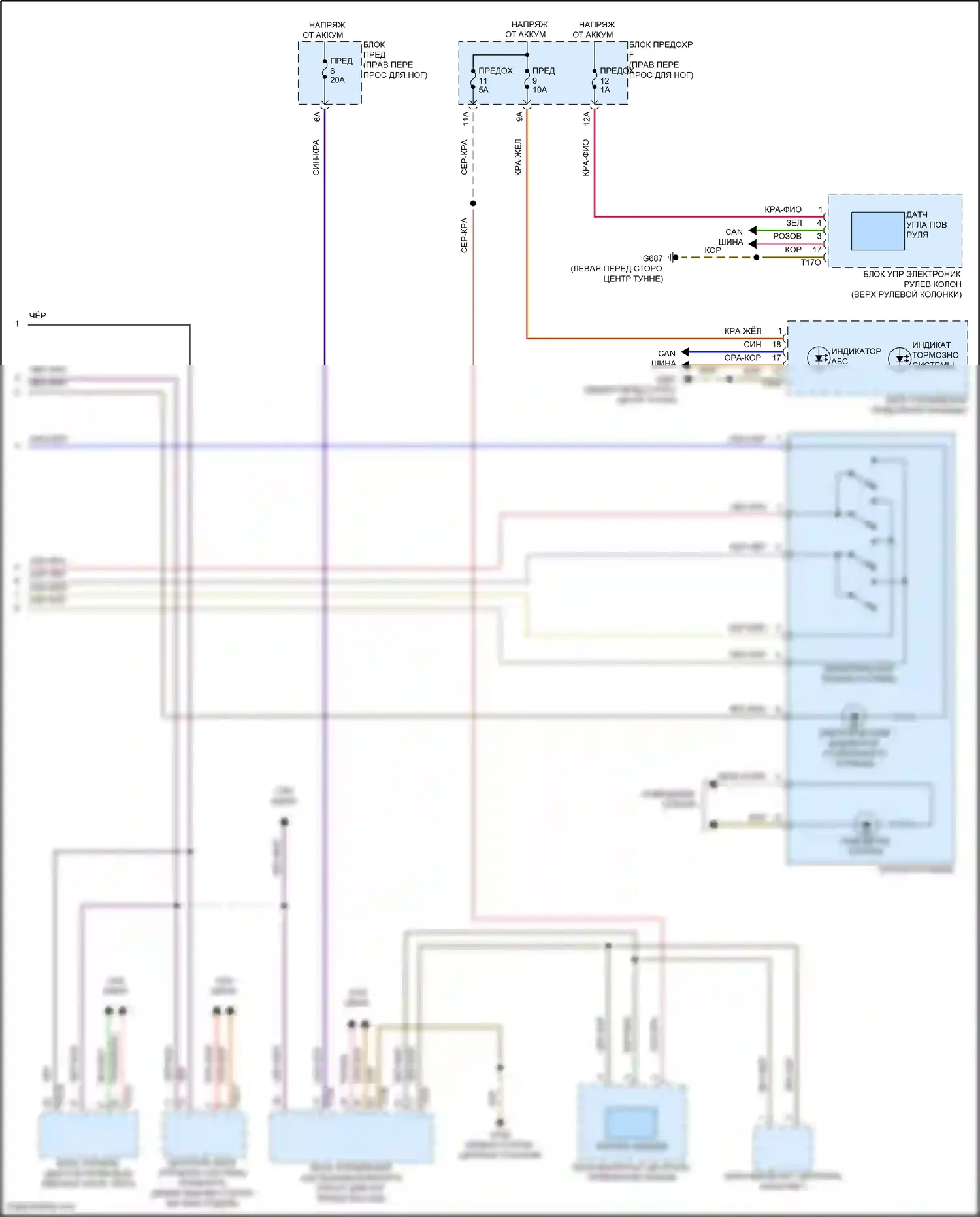 e-tron S Audi I (2020-2024): Антиблокировочная система abs электросхема (2 из 2) 