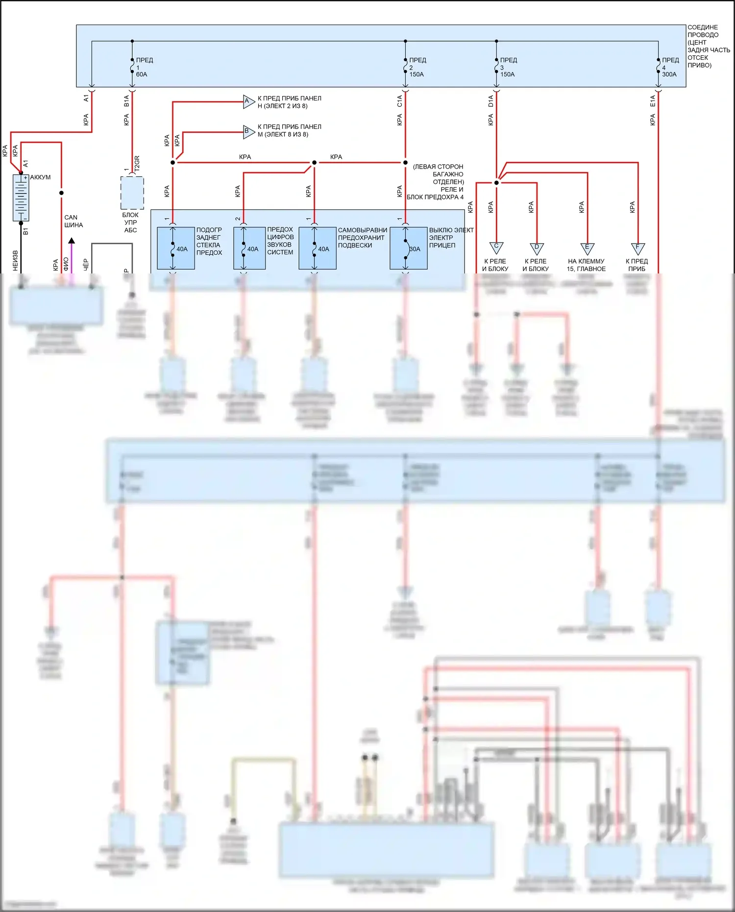 e-tron S Audi I (2020-2024): Электросхема блока предохранителей реле (1 из 8) 