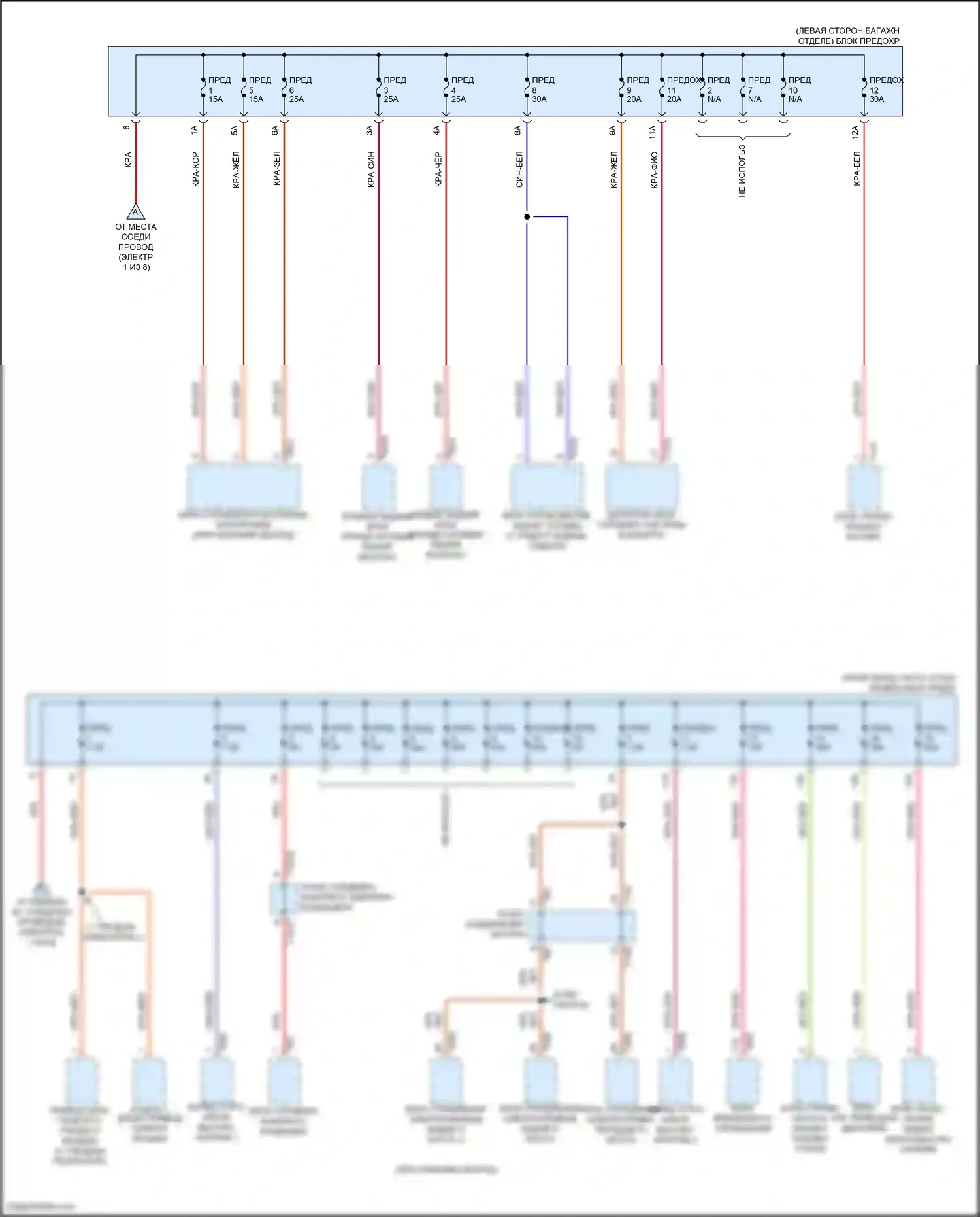 e-tron S Audi I (2020-2024): Электросхема блока предохранителей реле (2 из 8) 
