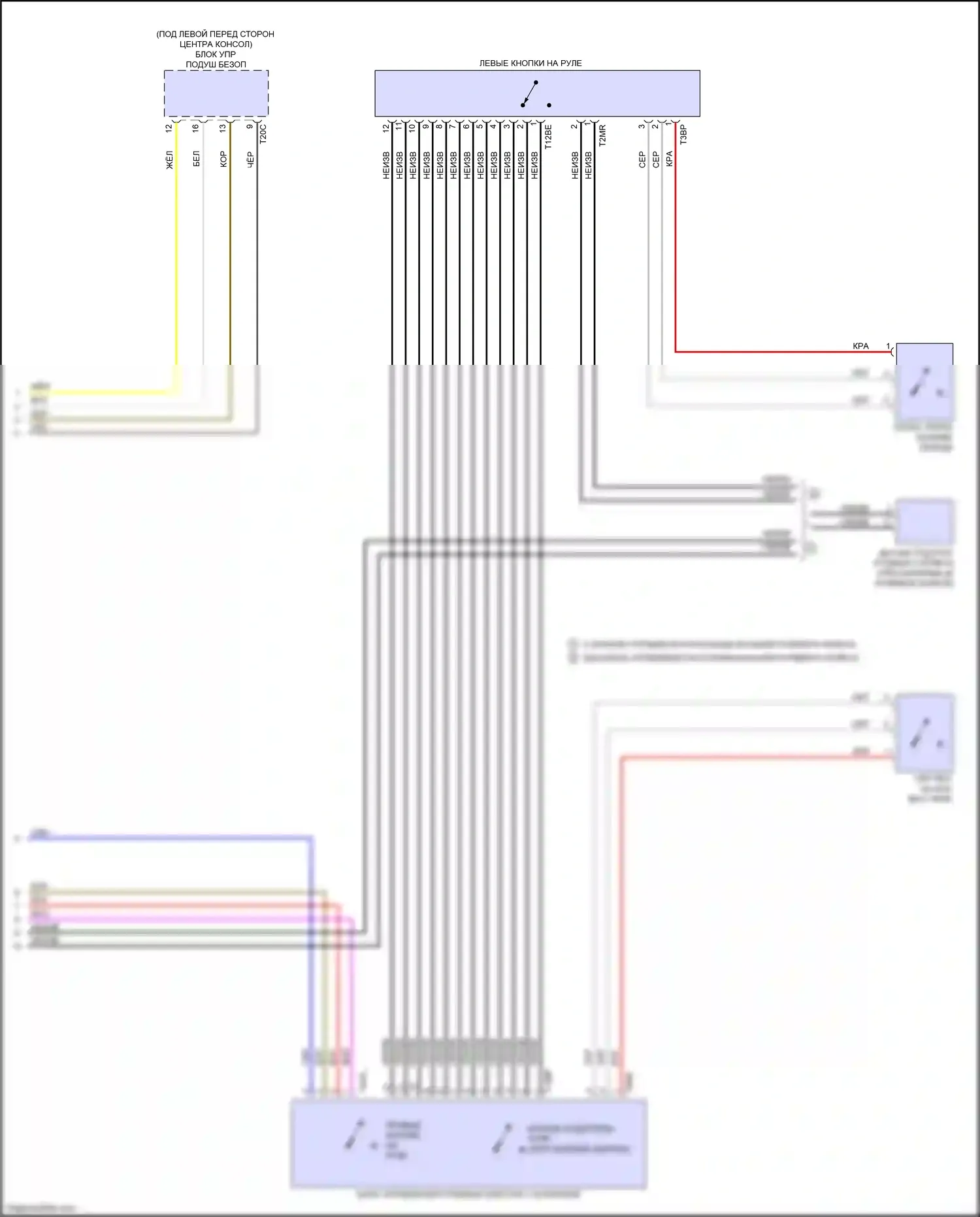 e-tron S Audi I (2020-2024): Электросхема блока управления электронными системами рулевой колонки (2 из 2) 