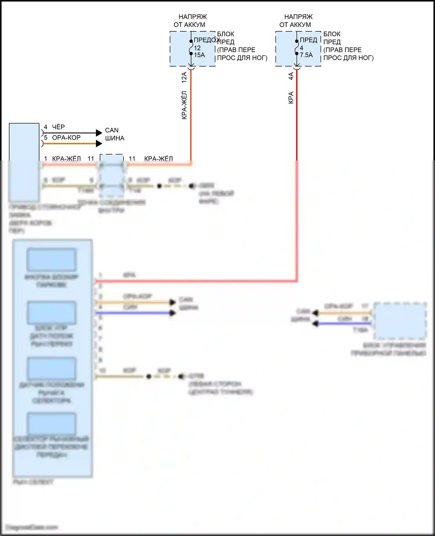 e-tron S Audi I (2020-2024): Электросхема блокировки селектора 