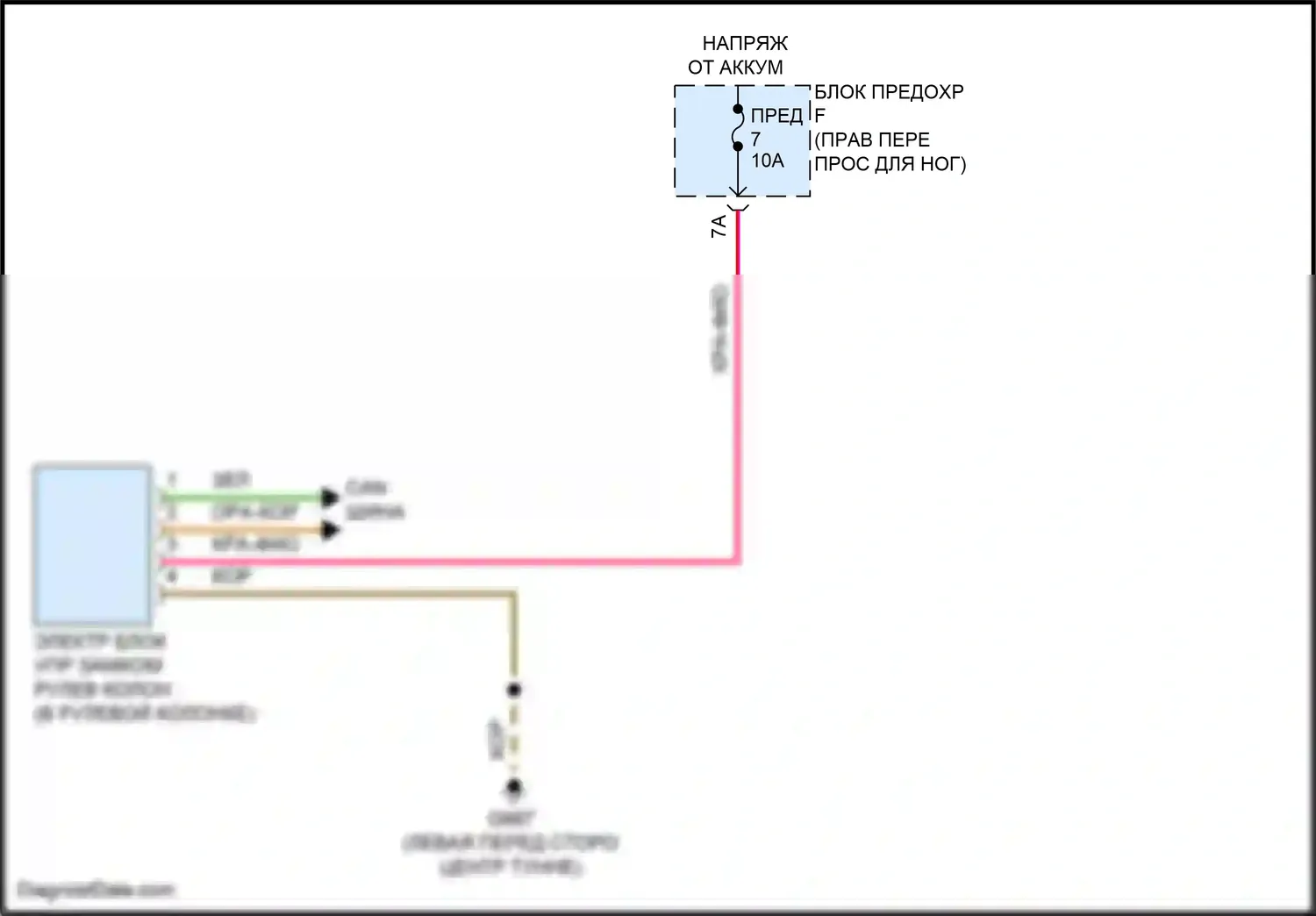 e-tron S Audi I (2020-2024): Электросхема рулевой колонки 