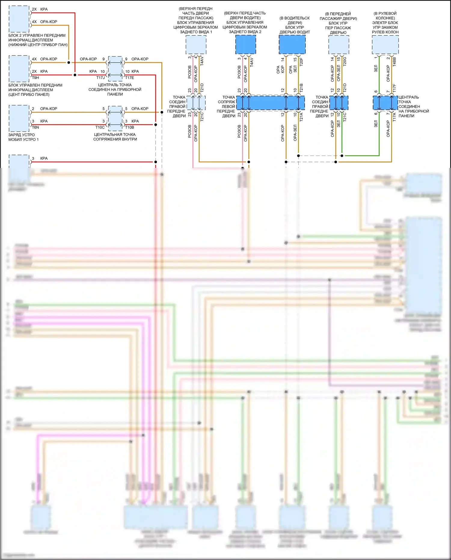 e-tron S Audi I (2020-2024): Can шина электросхема (5 из 6) 
