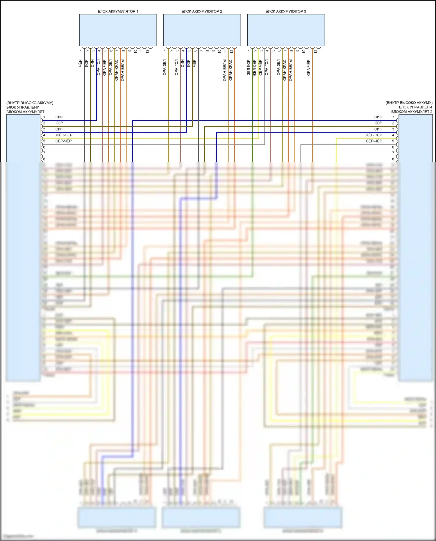 e-tron S Audi I (2020-2024): Электросхема электрическая двигателя (13 из 18) 