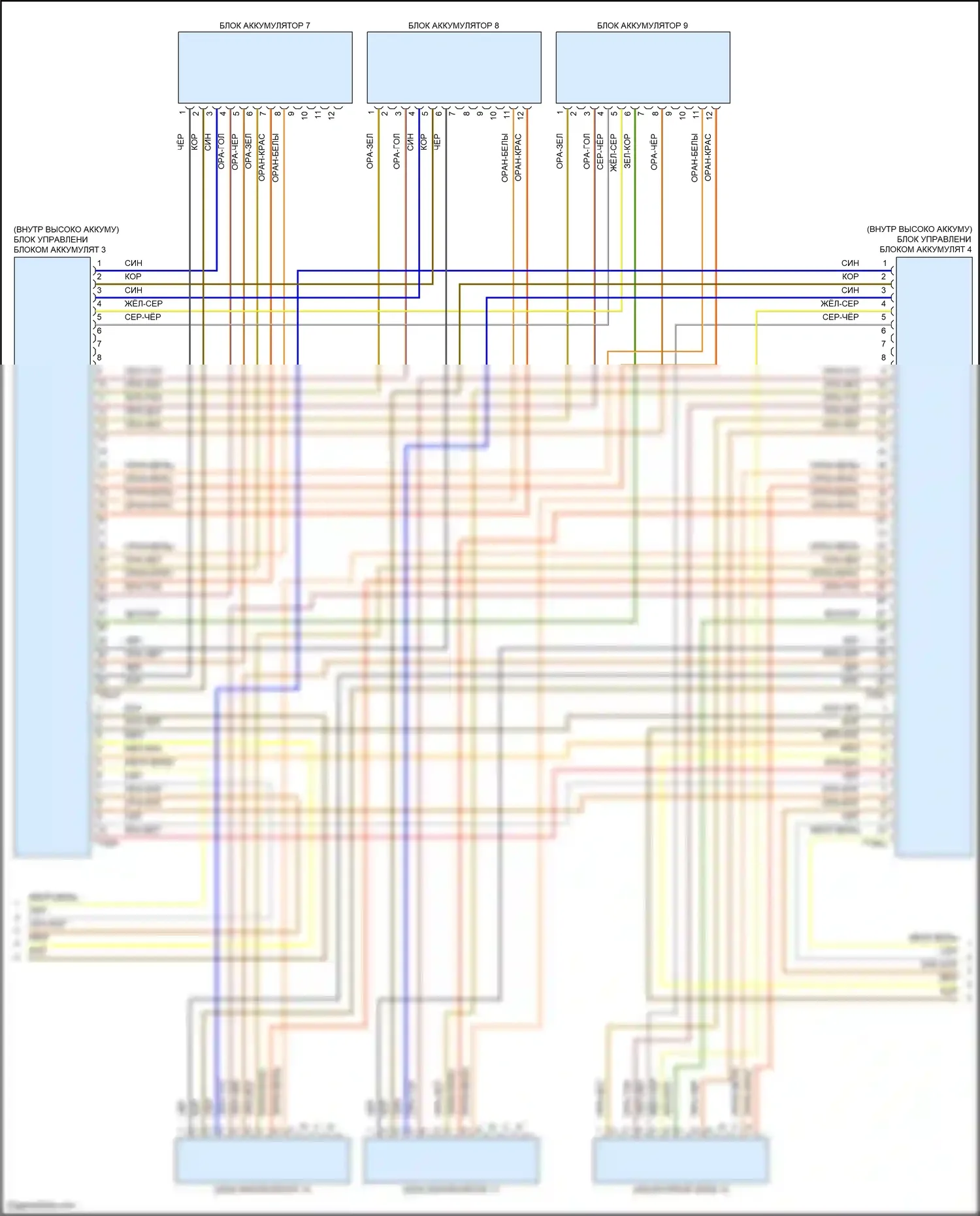 e-tron S Audi I (2020-2024): Электросхема электрическая двигателя (14 из 18) 