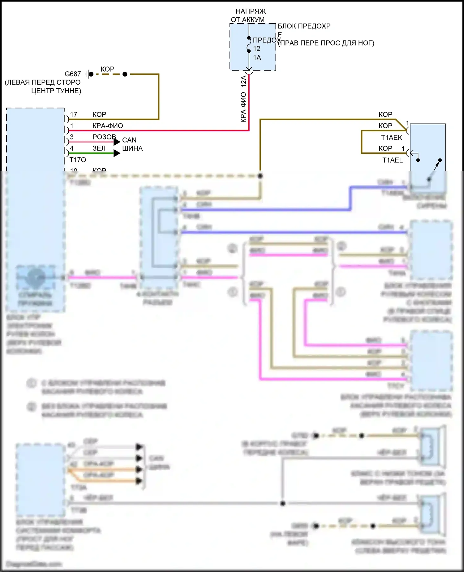 e-tron S Audi I (2020-2024): Электросхема клаксона 