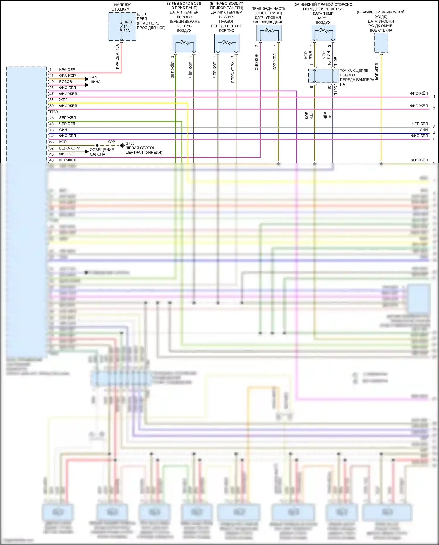 e-tron S Audi I (2020-2024): Электросхема климат контроля (1 из 6) 