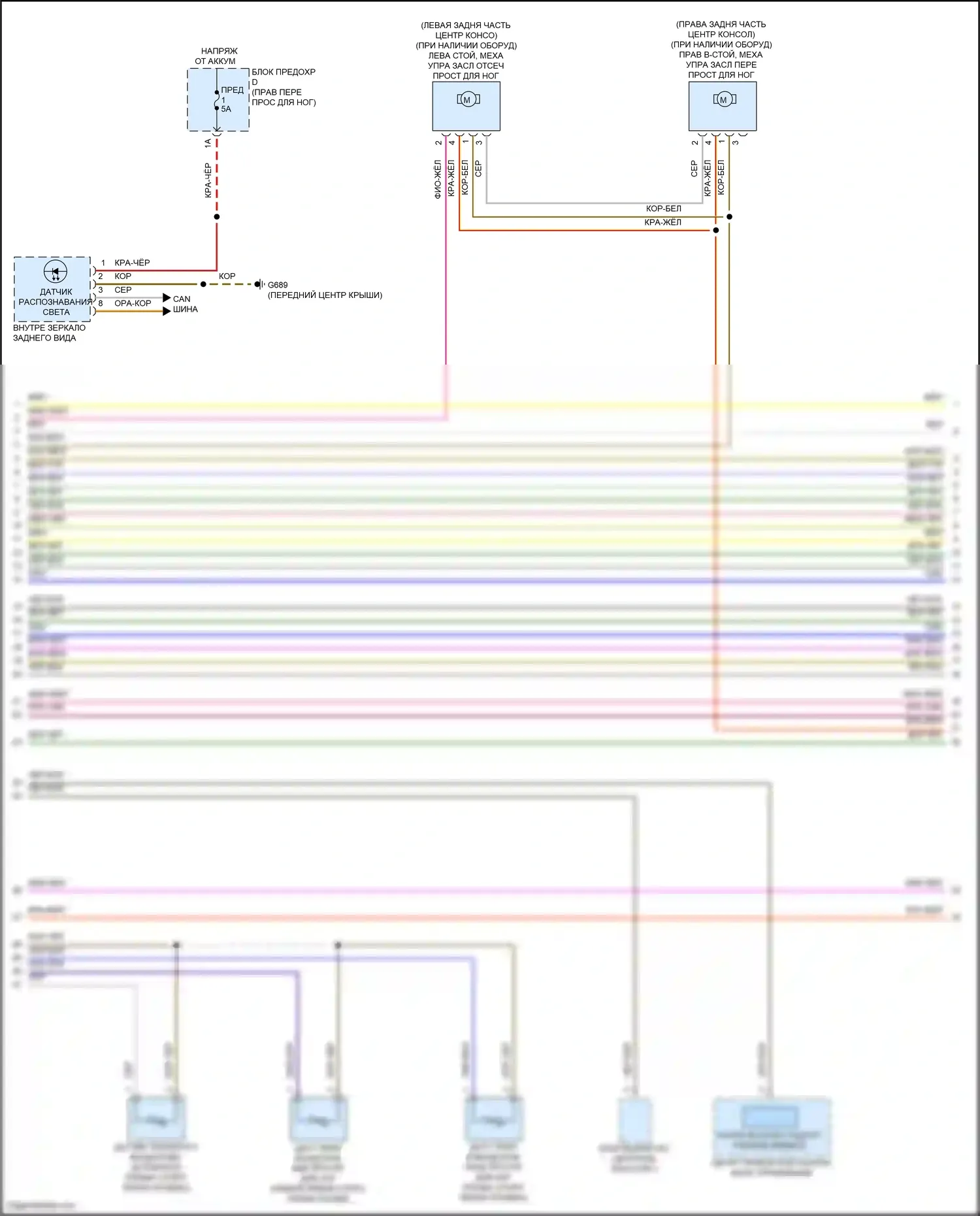 e-tron S Audi I (2020-2024): Электросхема климат контроля (3 из 6) 