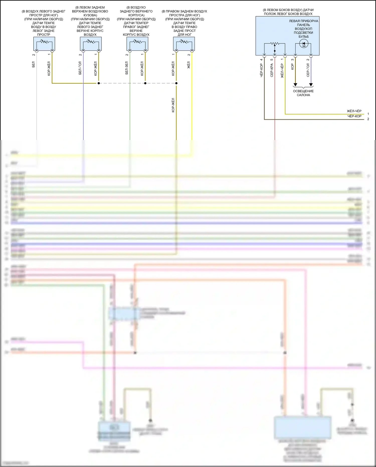 e-tron S Audi I (2020-2024): Электросхема климат контроля (4 из 6) 