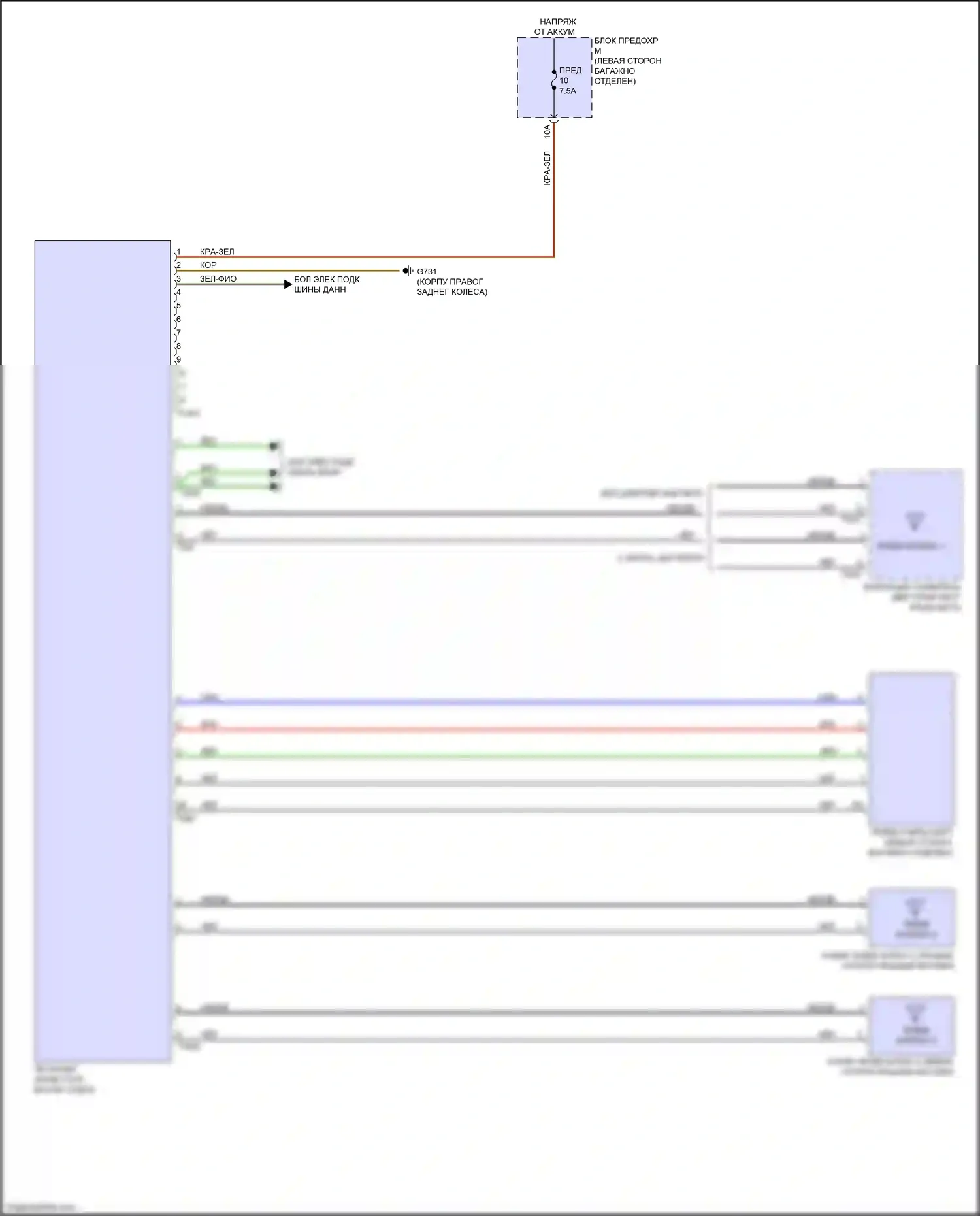 e-tron S Audi I (2020-2024): Электросхема тв-тюнера 