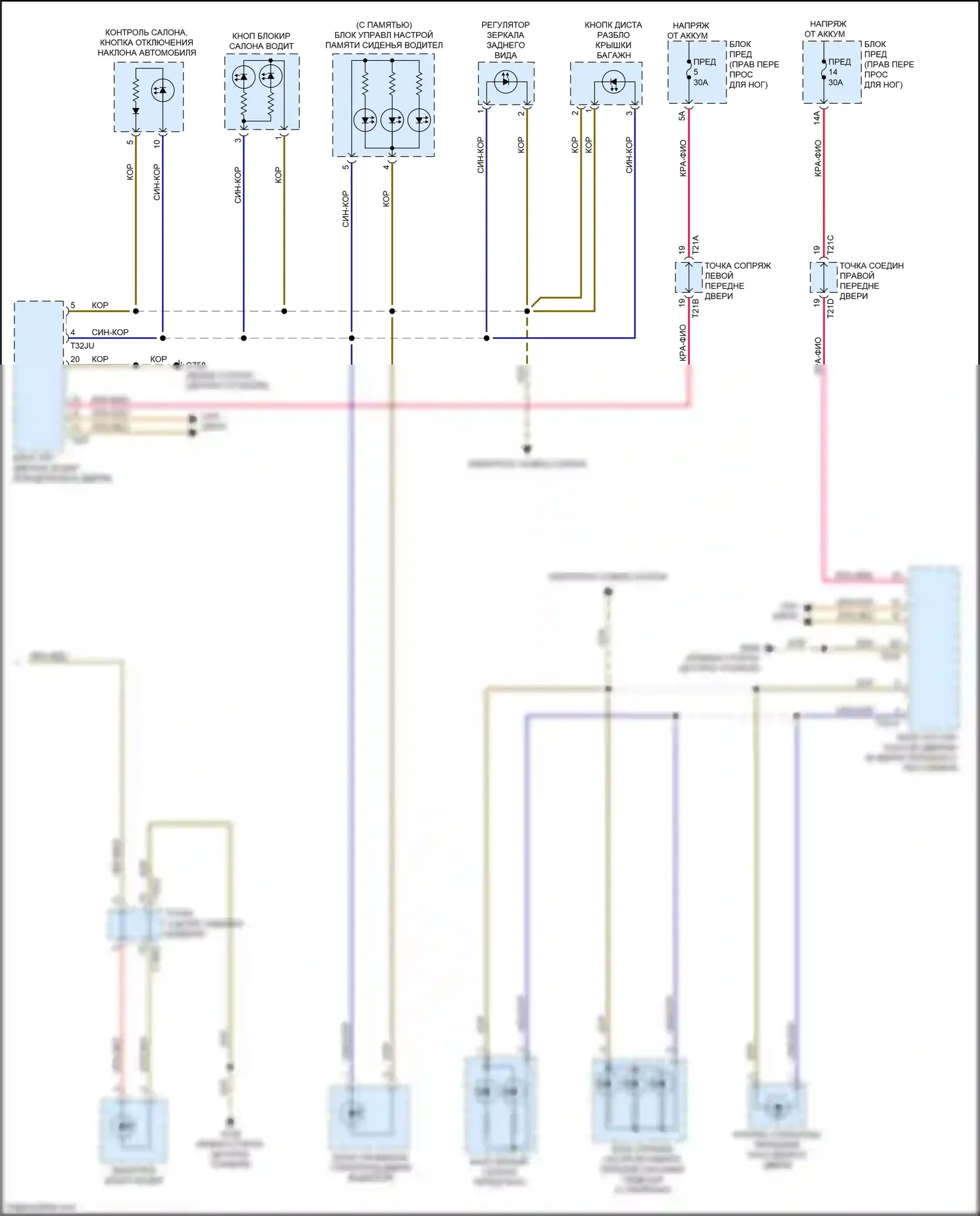 e-tron S Audi I (2020-2024): Электросхема подсветки приборной панели (3 из 3) 