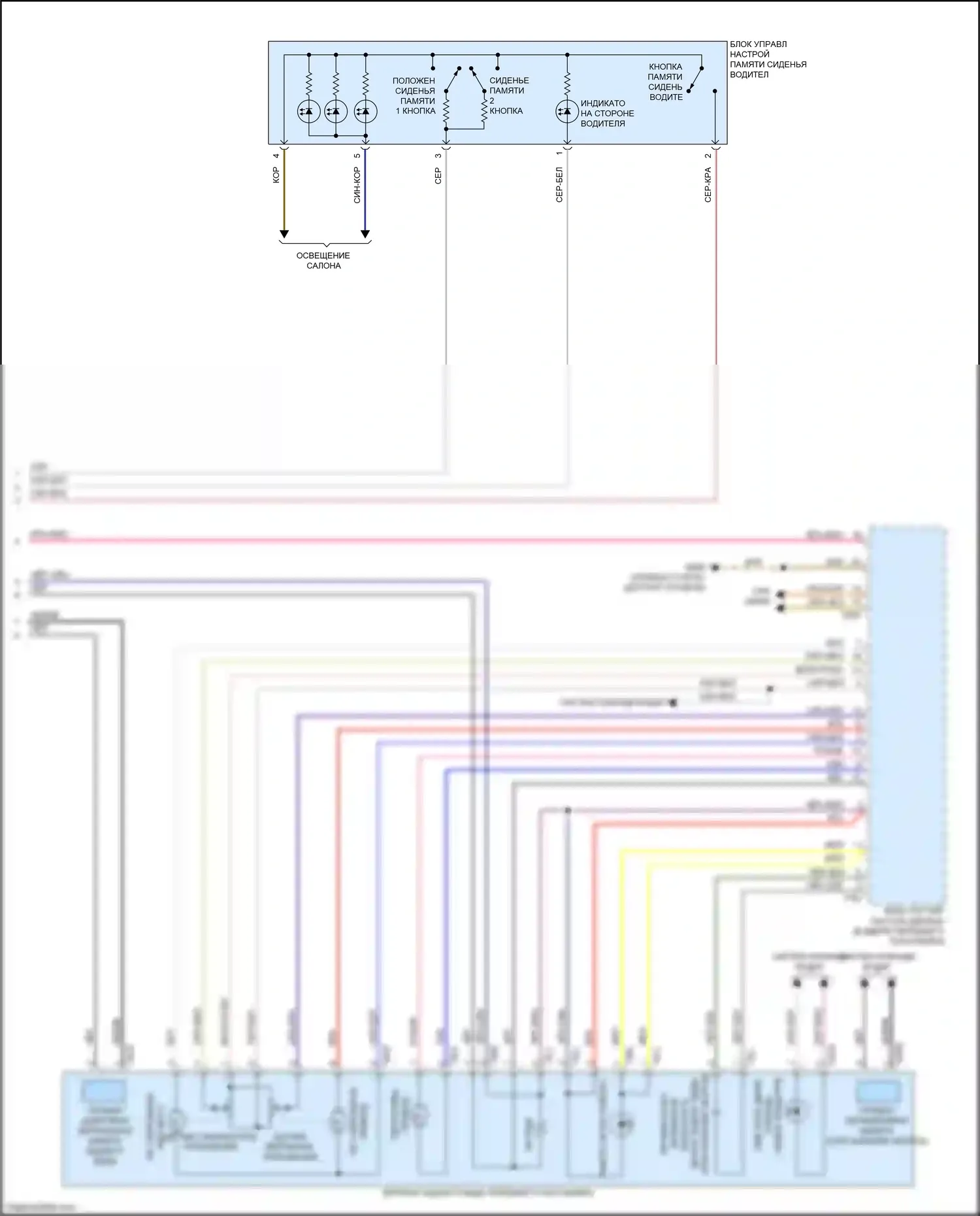 e-tron S Audi I (2020-2024): Электросхема памяти зеркал (3 из 3) 