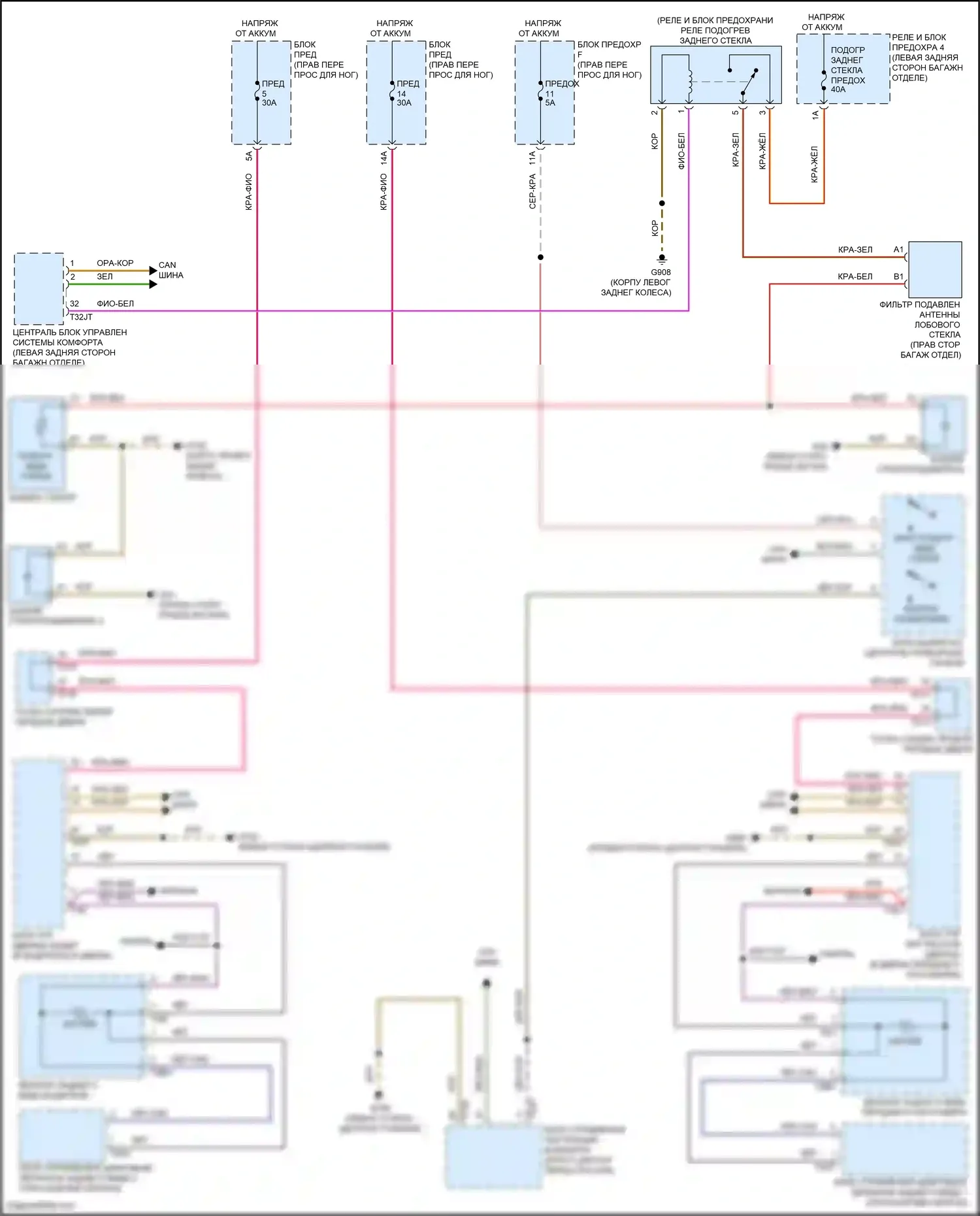 e-tron S Audi I (2020-2024): Электросхема подогрева стекол 