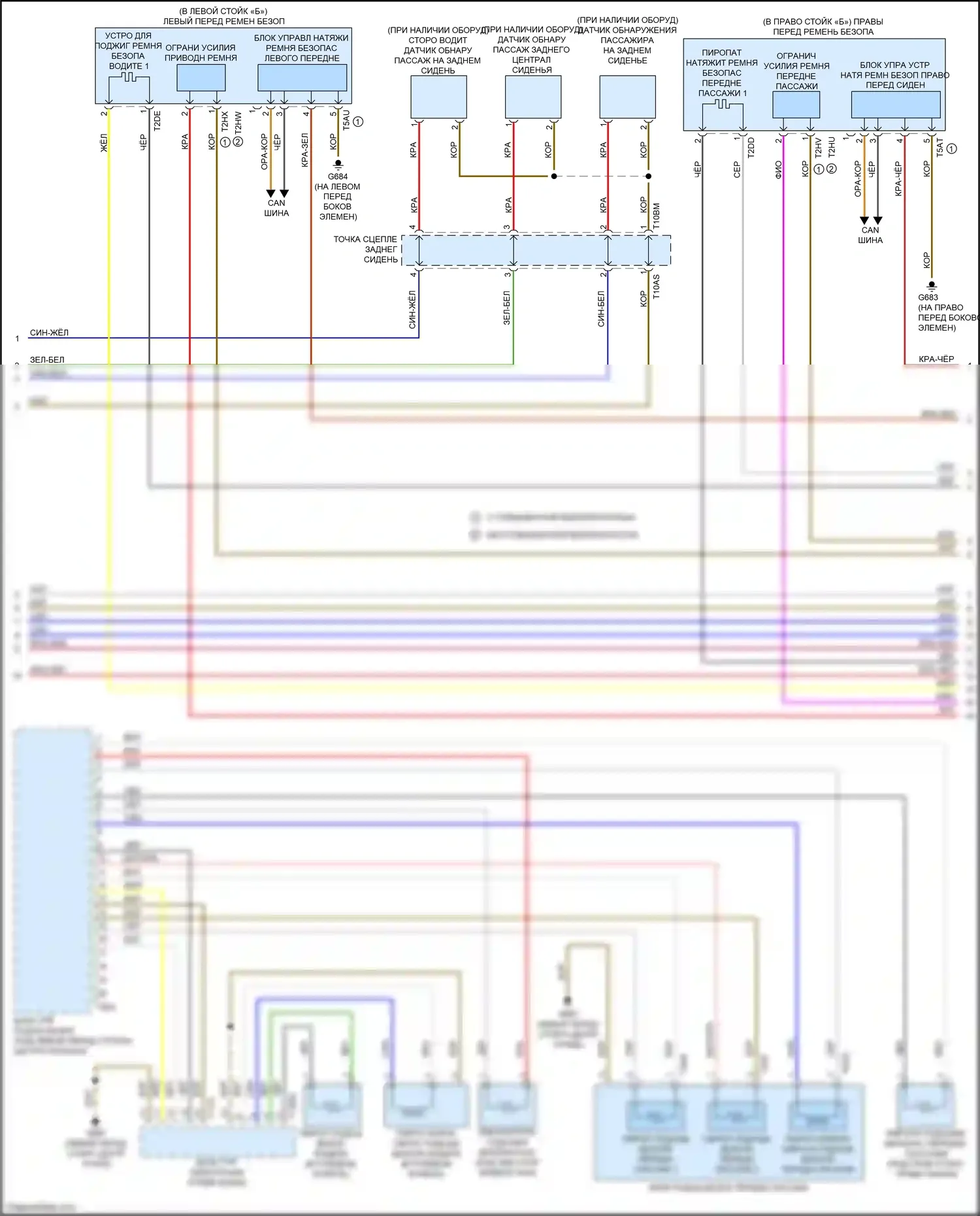 e-tron S Audi I (2020-2024): Электросхема подушек безопасности (4 из 5) 