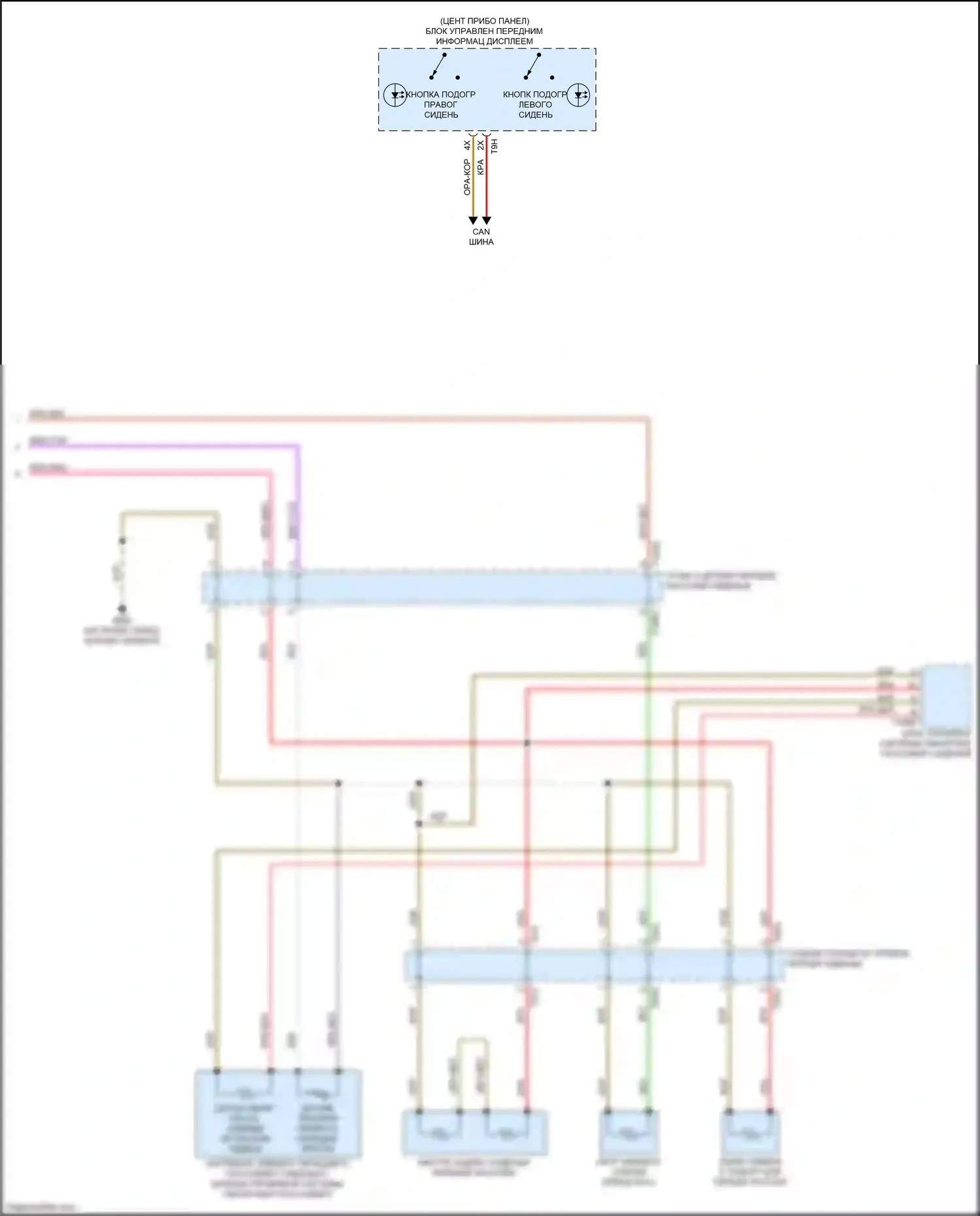e-tron S Audi I (2020-2024): Электросхема передних обогреваемых сидений, с повышенной безопасностью (2 из 2) 