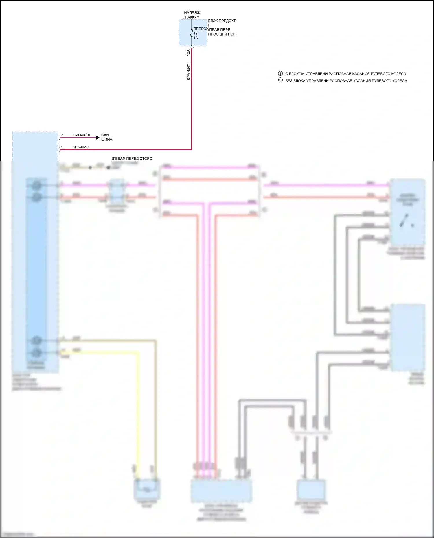 e-tron S Audi I (2020-2024): Электросхема рулевого колеса с подогревом 